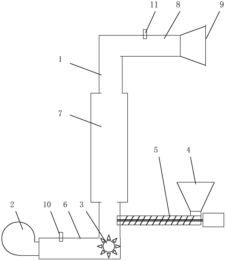 Two-stage airflow powder material drying device