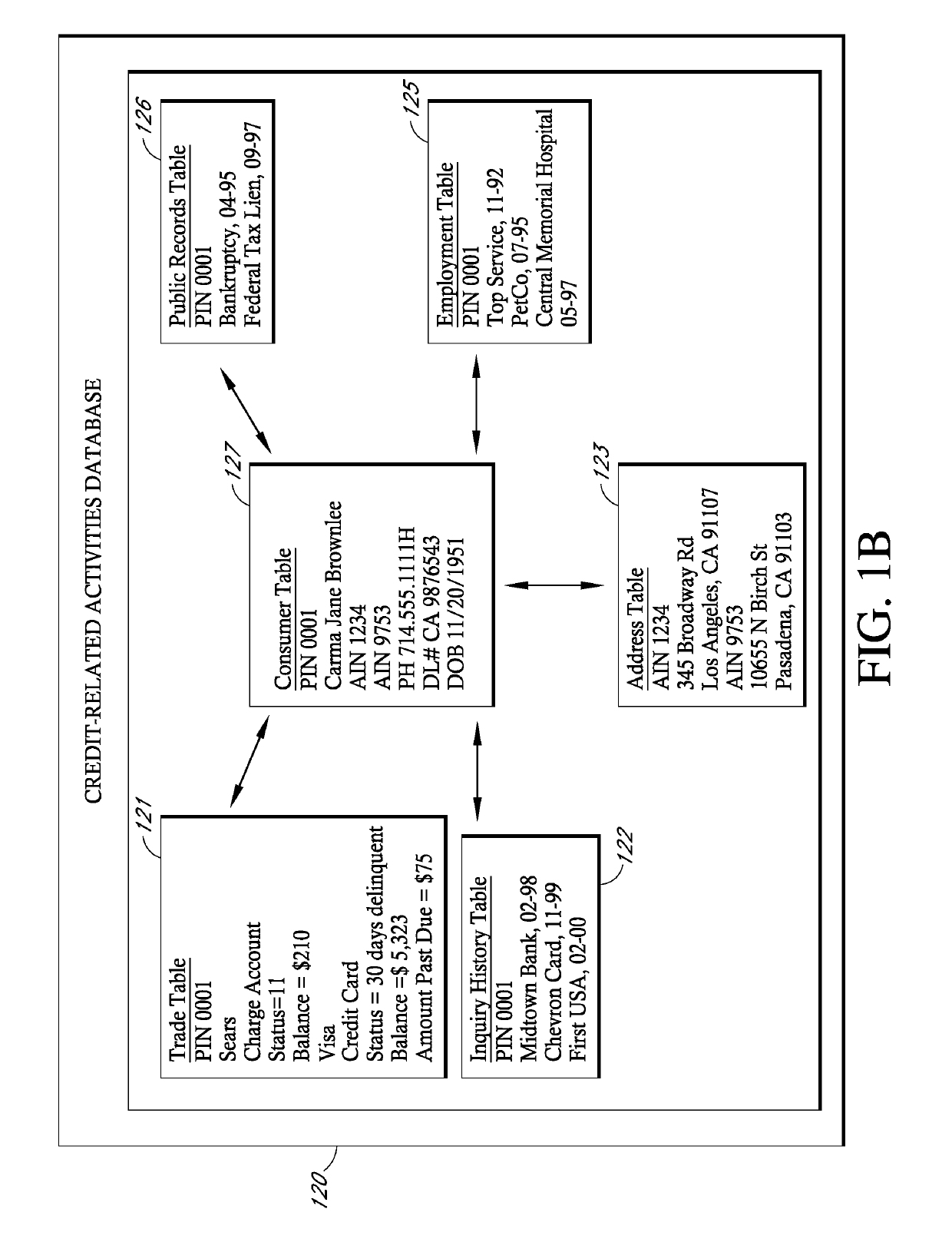 Automated analysis of data to generate prospect notifications based on trigger events