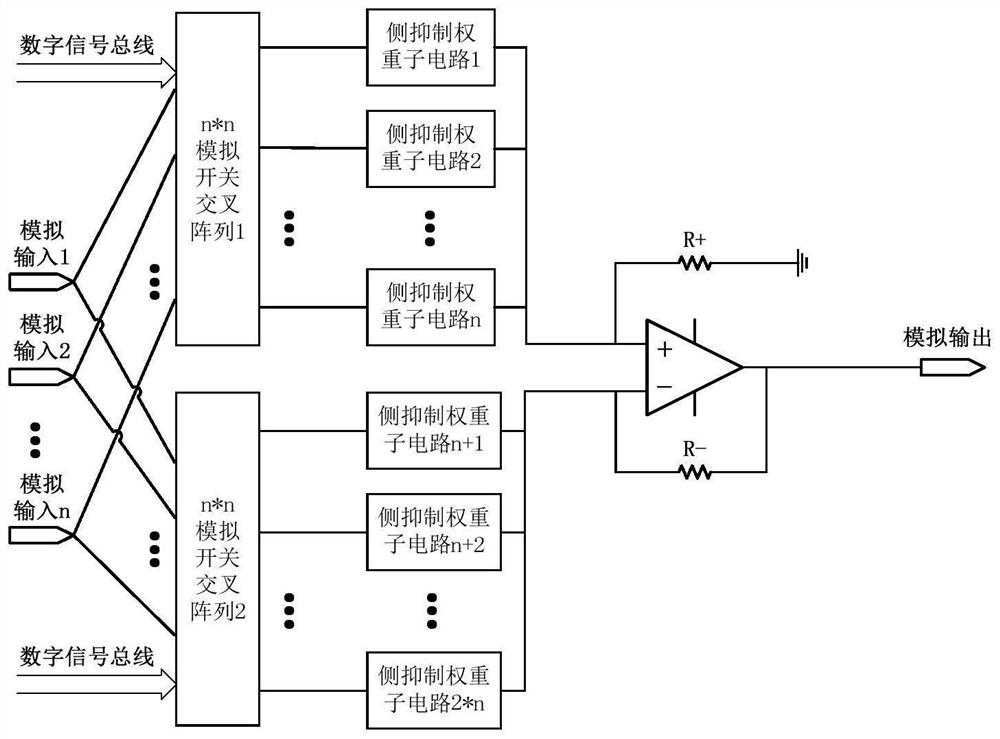 Bionic circuit and method for non-contact electrostatic potential distribution test