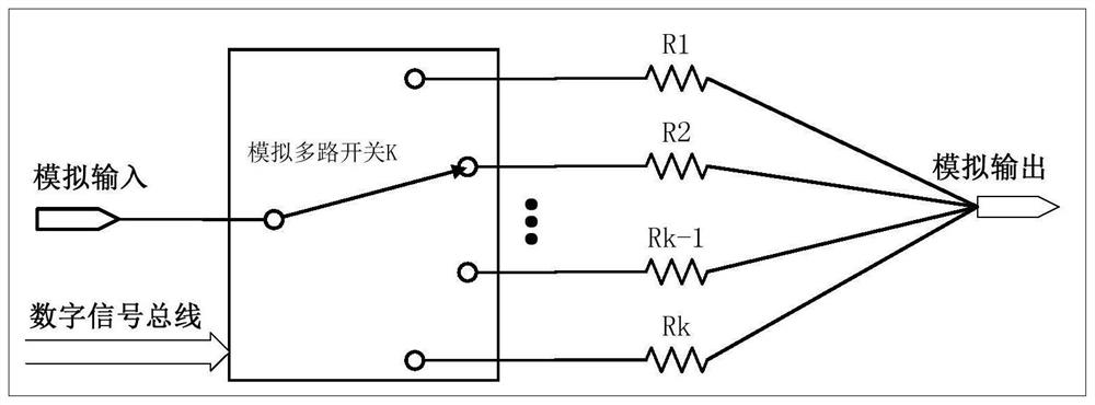 Bionic circuit and method for non-contact electrostatic potential distribution test