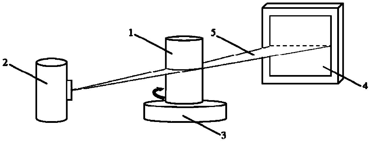 Method of Predicting Coal Permeability under Stress Loading Condition Based on CT Scanning