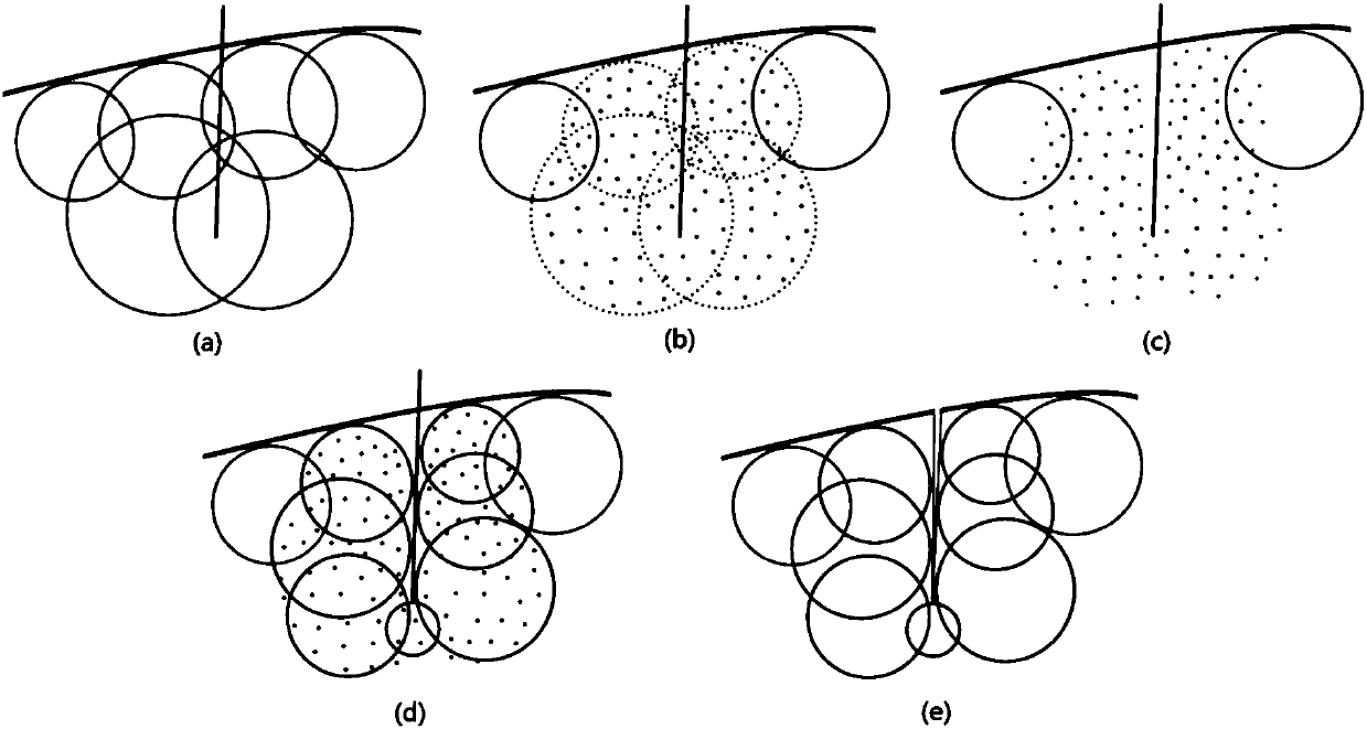 Real-time digital organ cutting method based on metaball model and mixed drive method