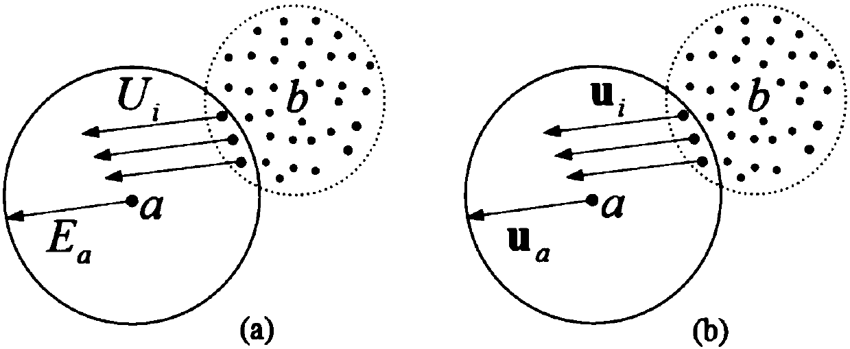 Real-time digital organ cutting method based on metaball model and mixed drive method