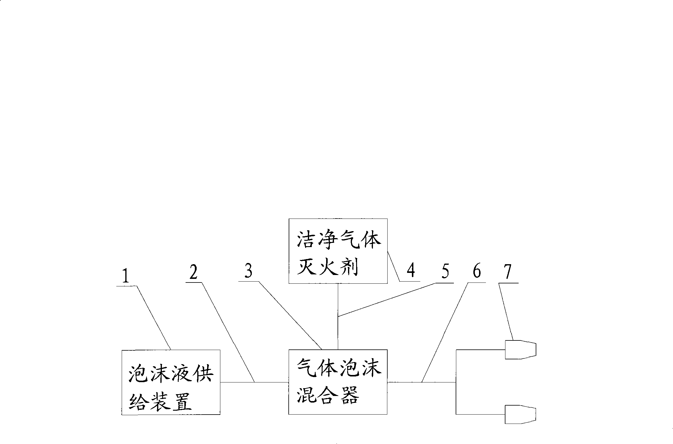 Extinguishment product using clear gas as sponging agent as well as production method and fire-extinguishing system