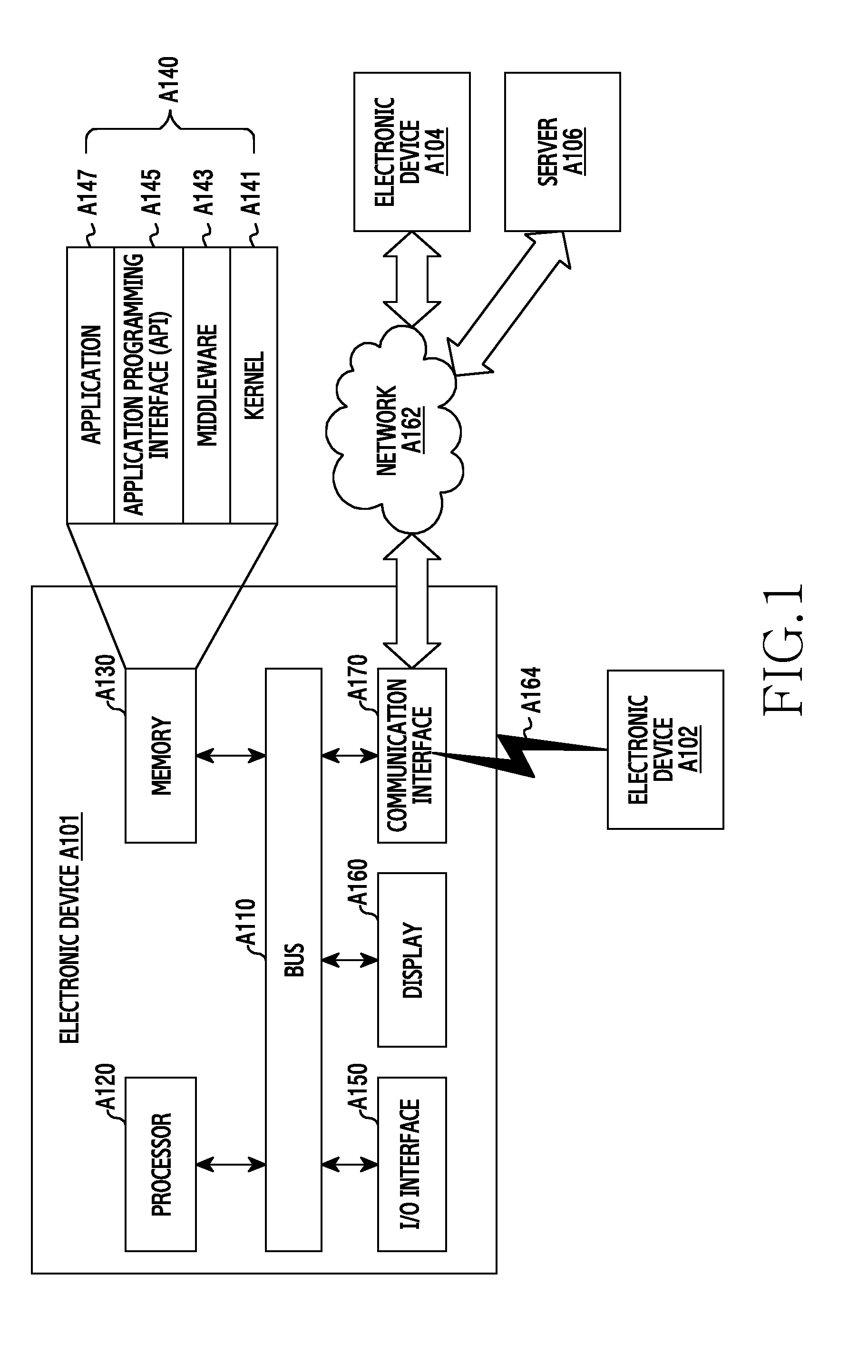 Electromagnetic shield structure for electronic device