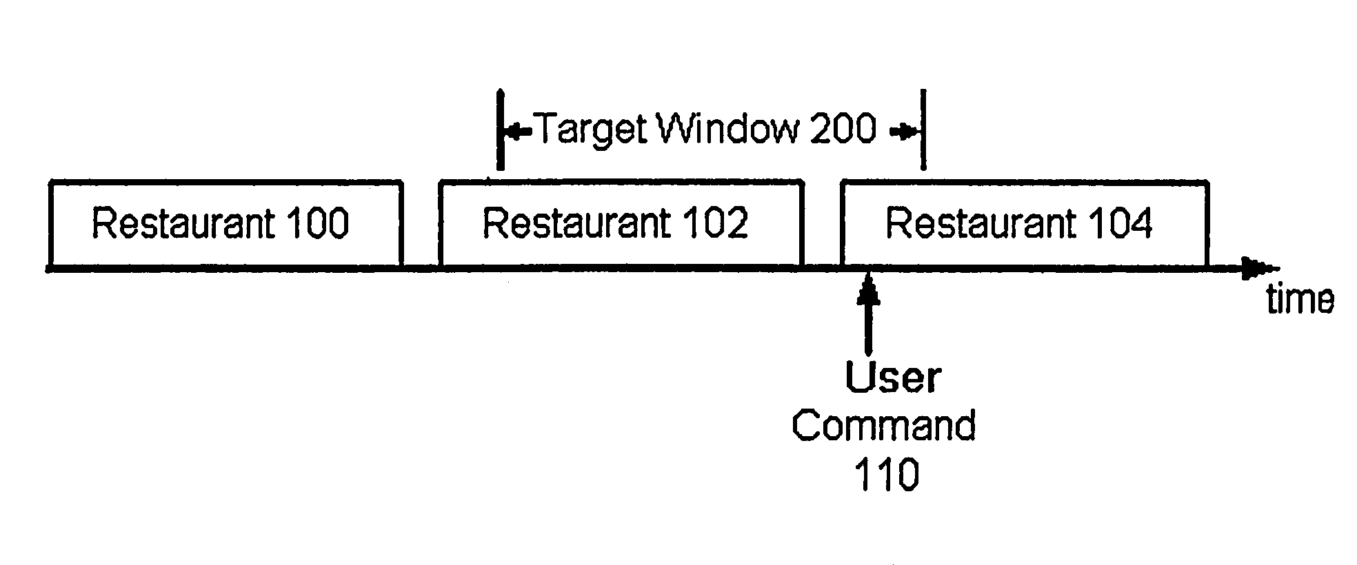 Handling of speech recognition in a declarative markup language