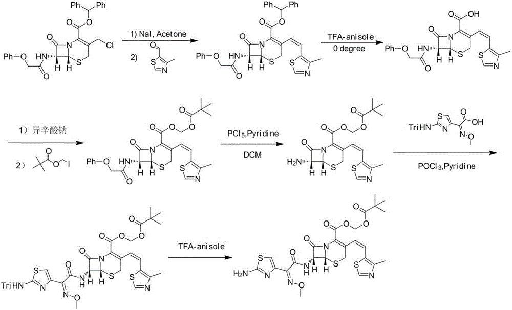 Cefditoren pivoxil purifying method