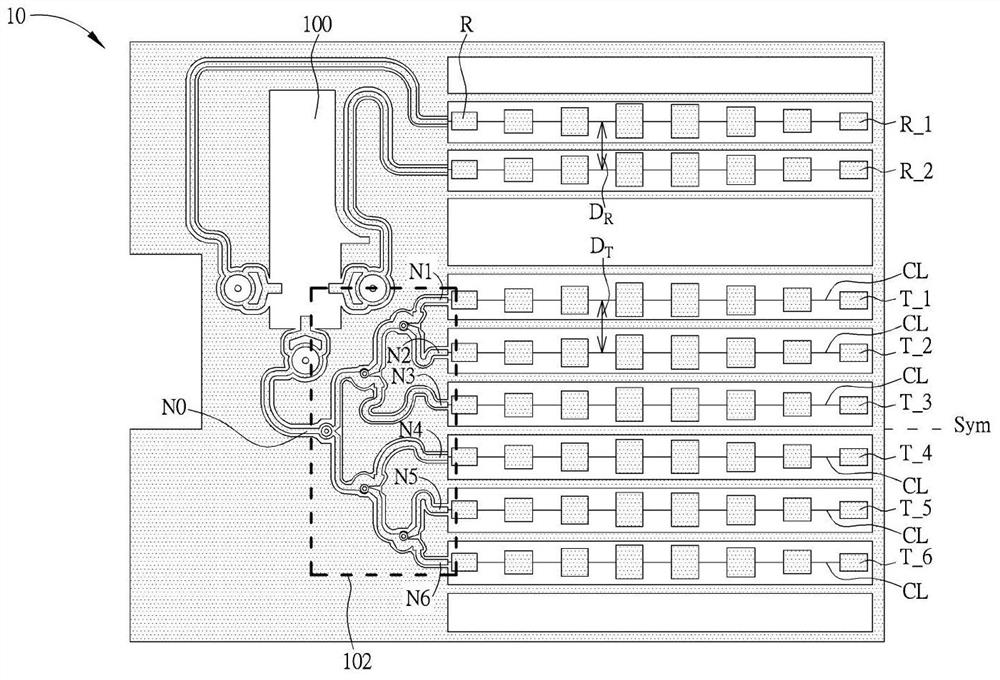 Automotive Radar System