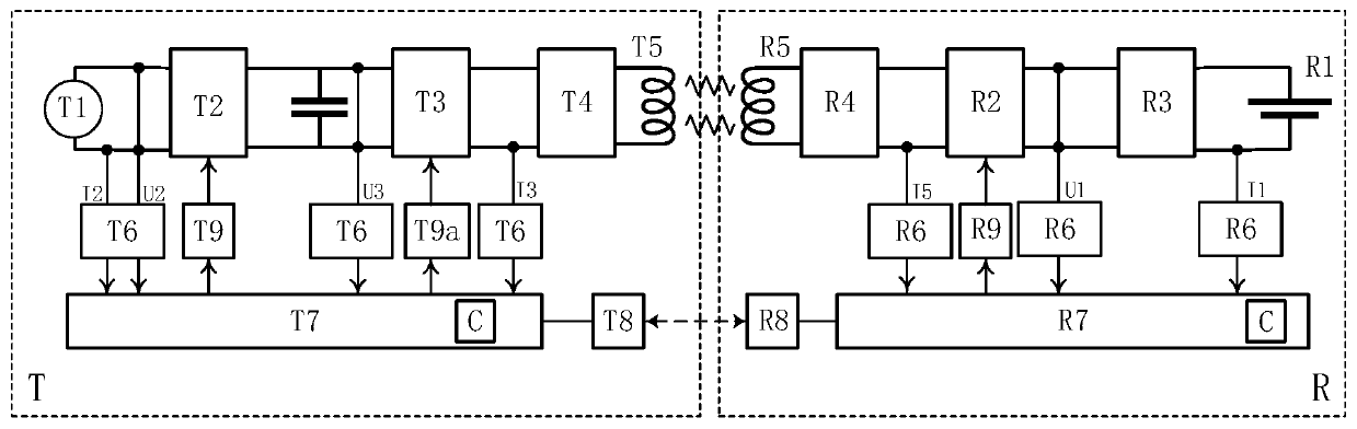 Wireless charging system and wireless charging adjustment method