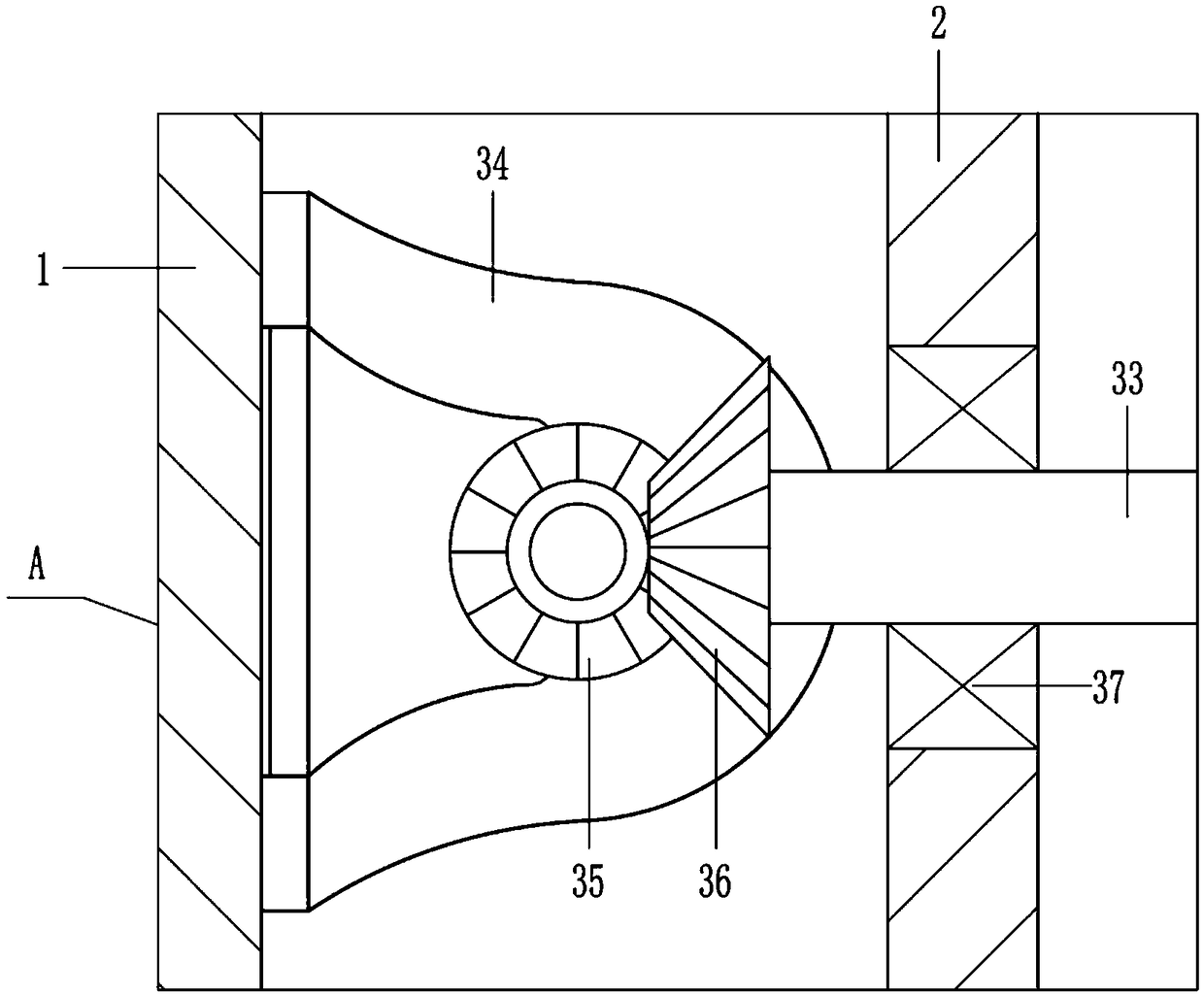 Multifunctional leather product production and processing equipment