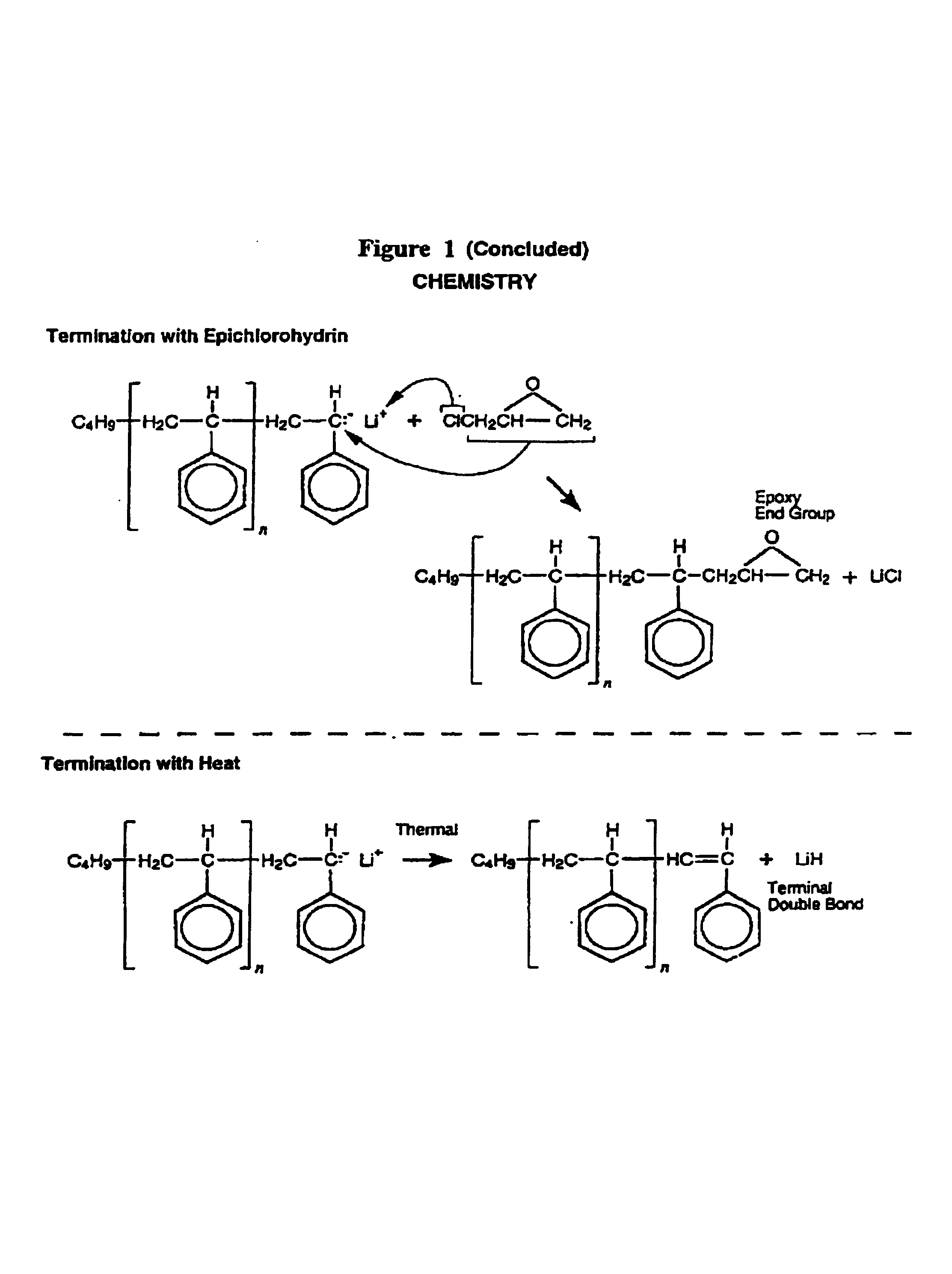 Anionic process design for rapid polymerization of polystyrene without gel formation and product produced there from