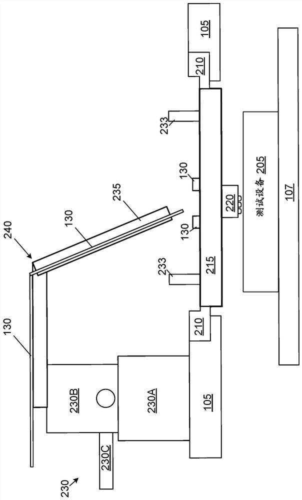 Compact opto-electric probe