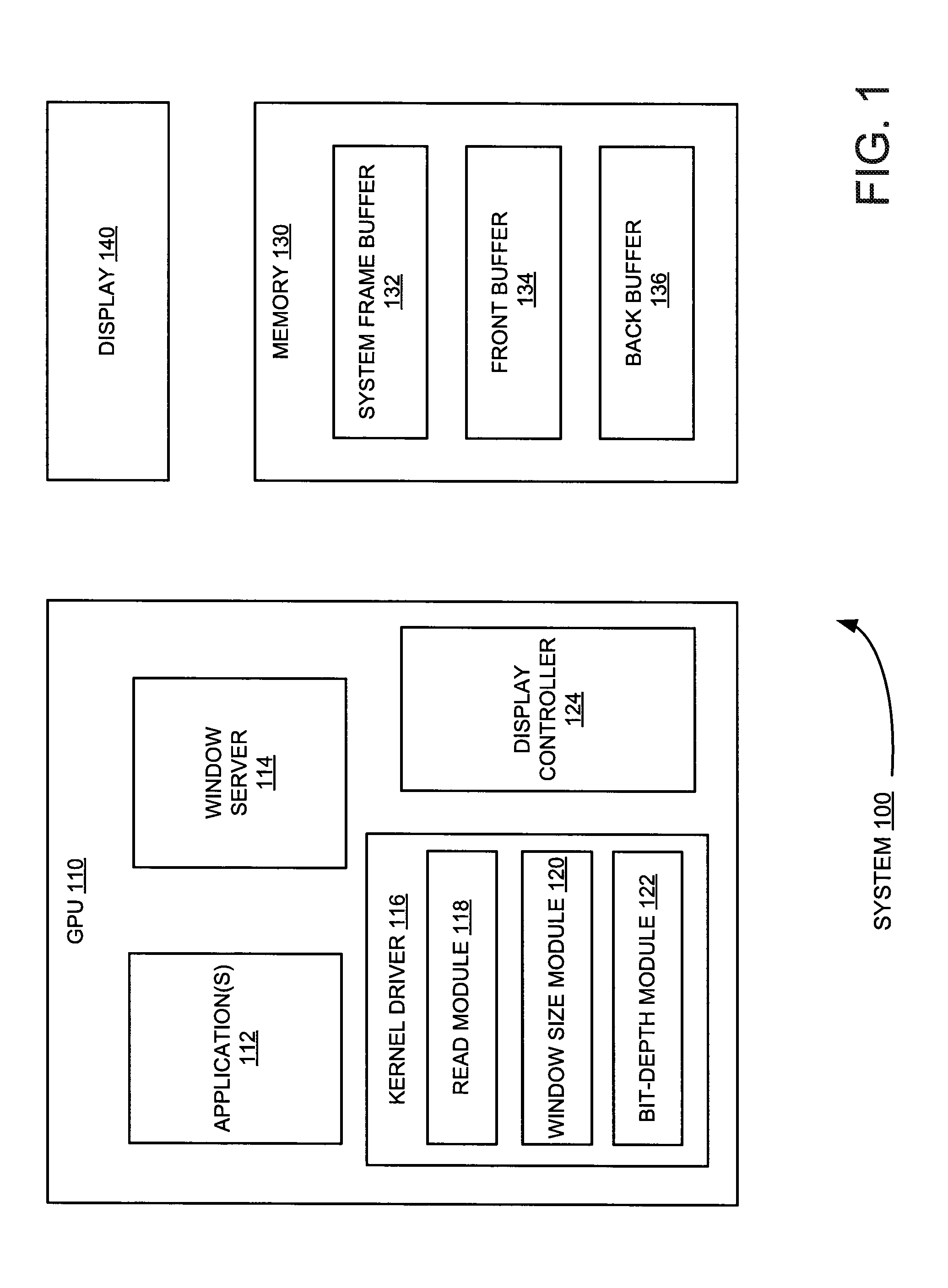 Memory management based on automatic full-screen detection