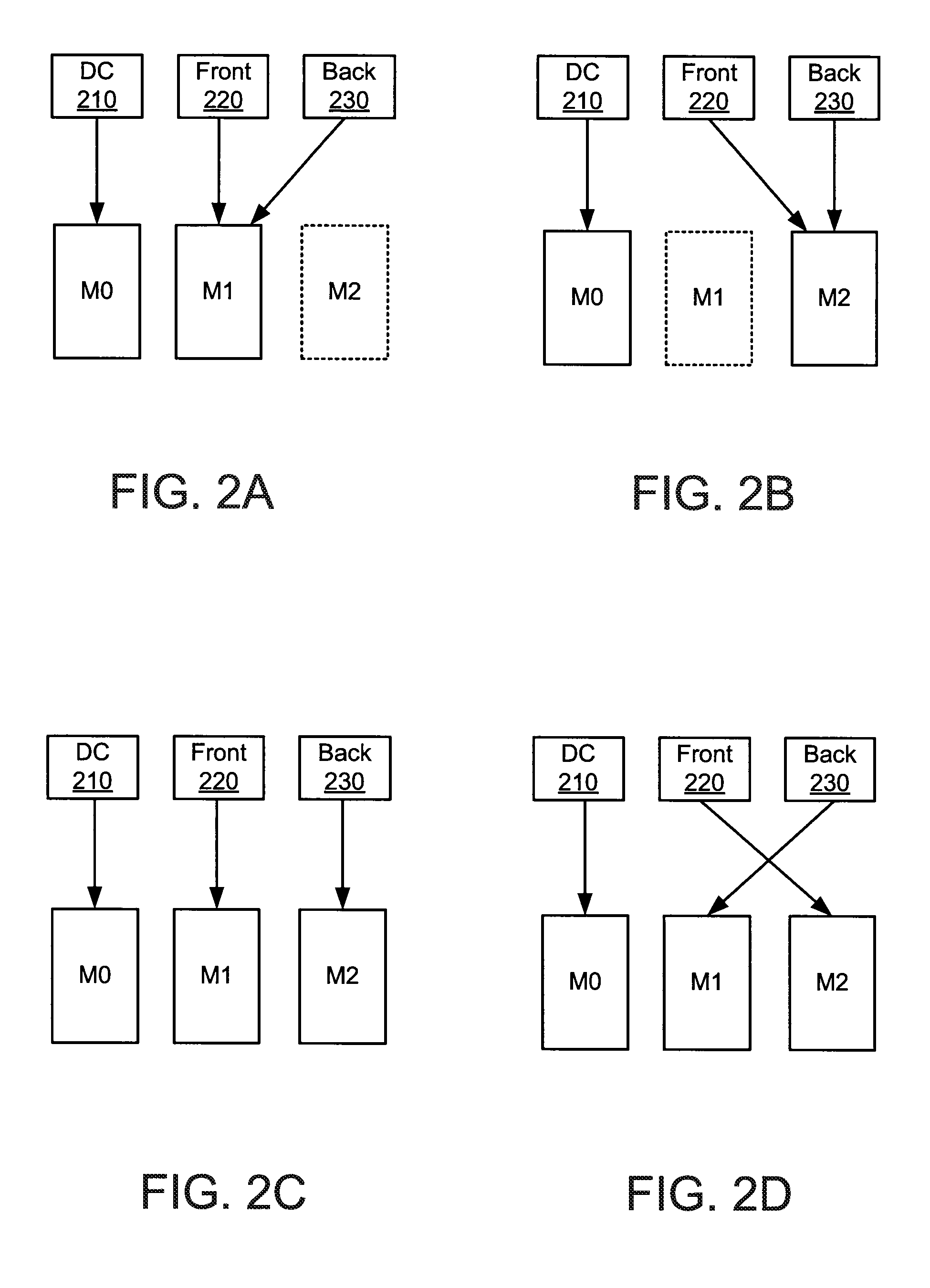 Memory management based on automatic full-screen detection