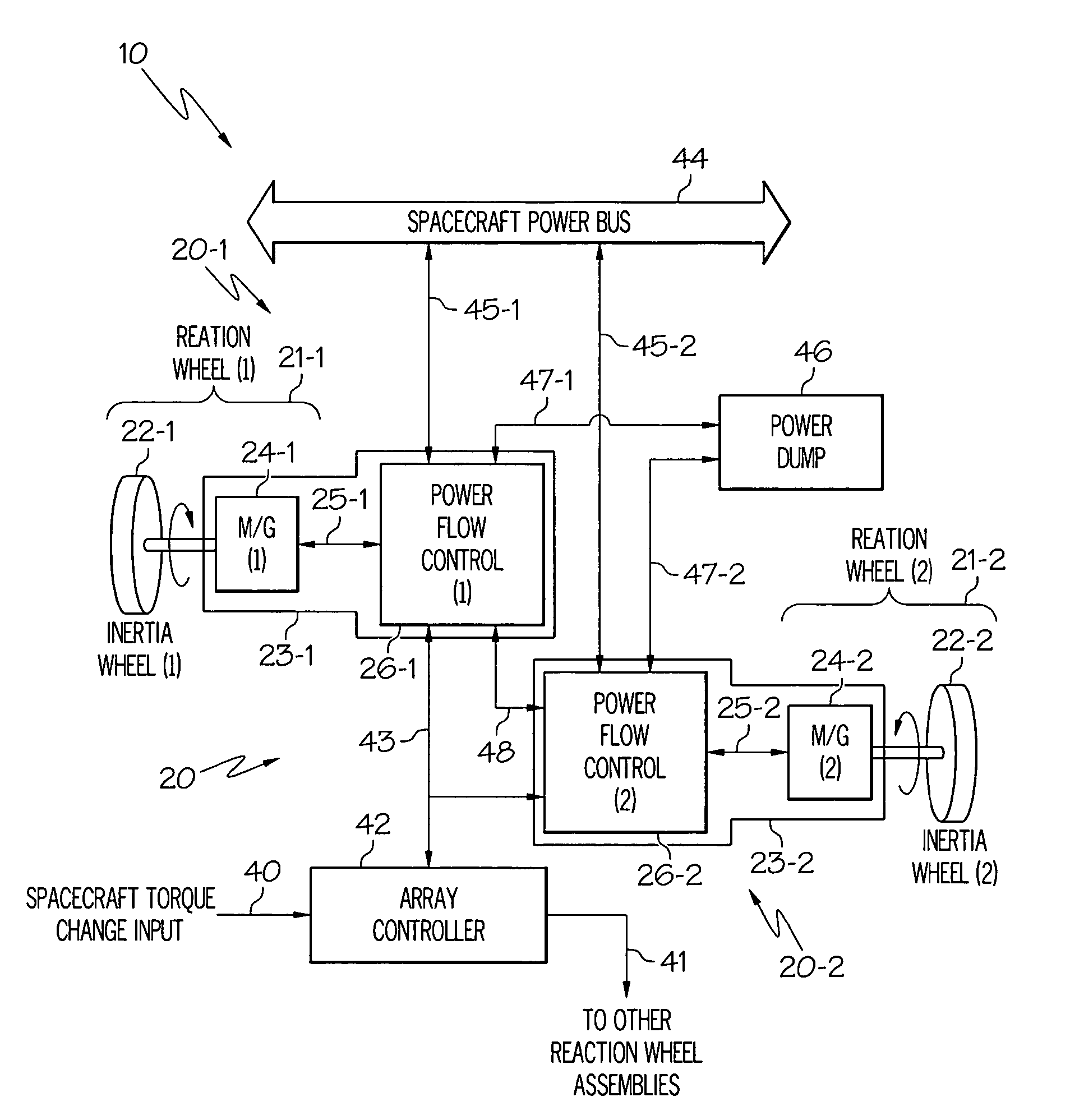 High-torque, low power reaction wheel array and method