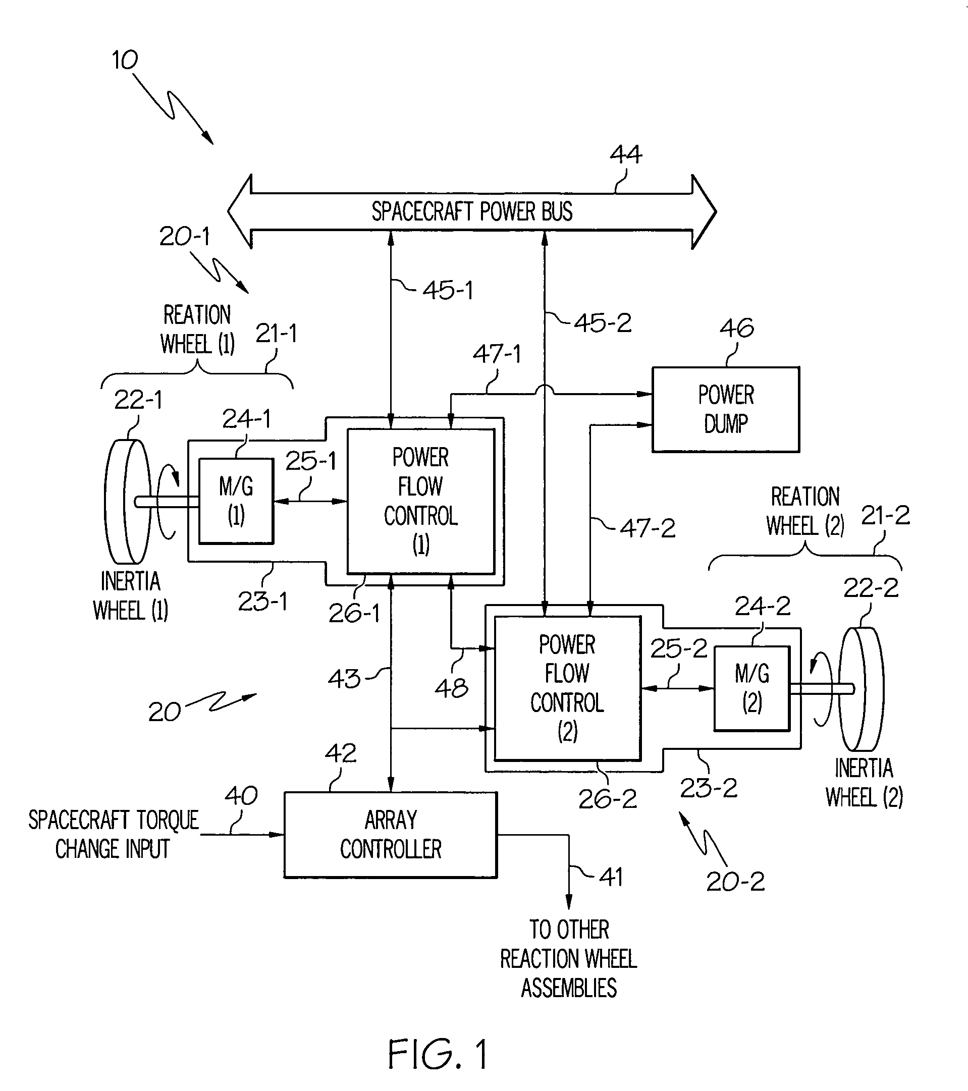 High-torque, low power reaction wheel array and method