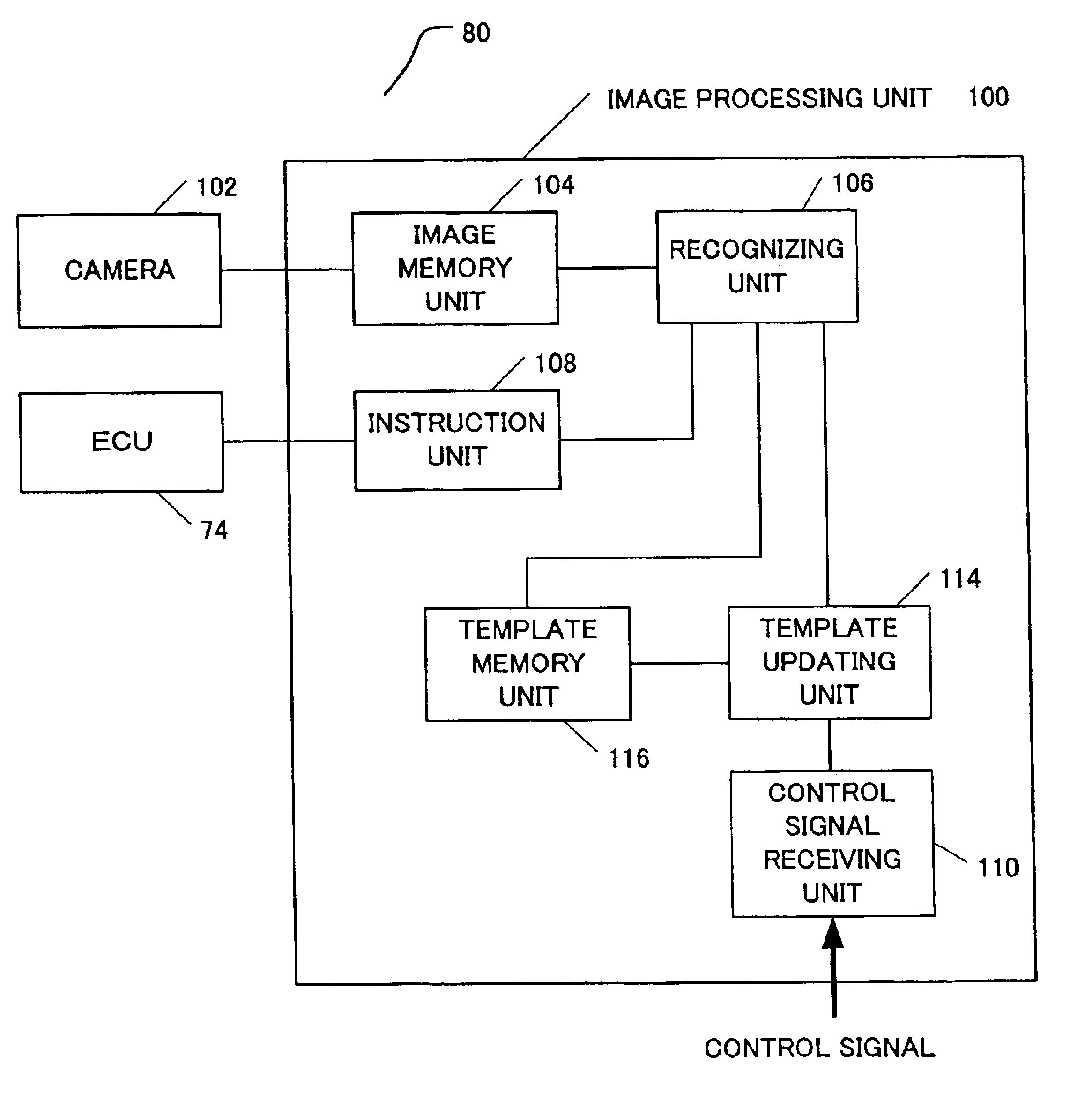 Vehicle control system, program and method