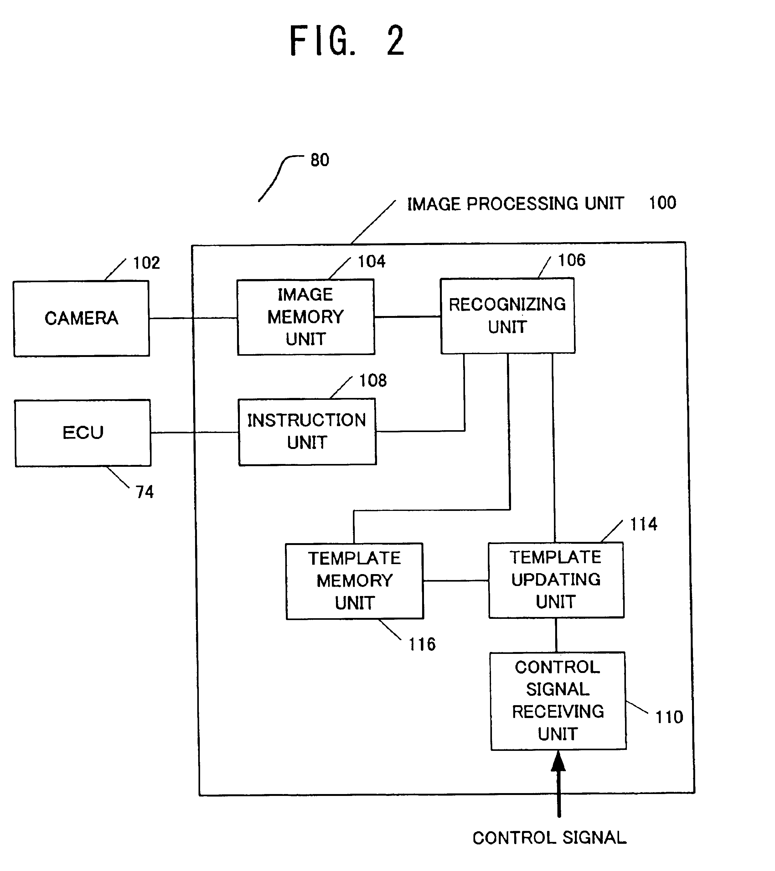 Vehicle control system, program and method