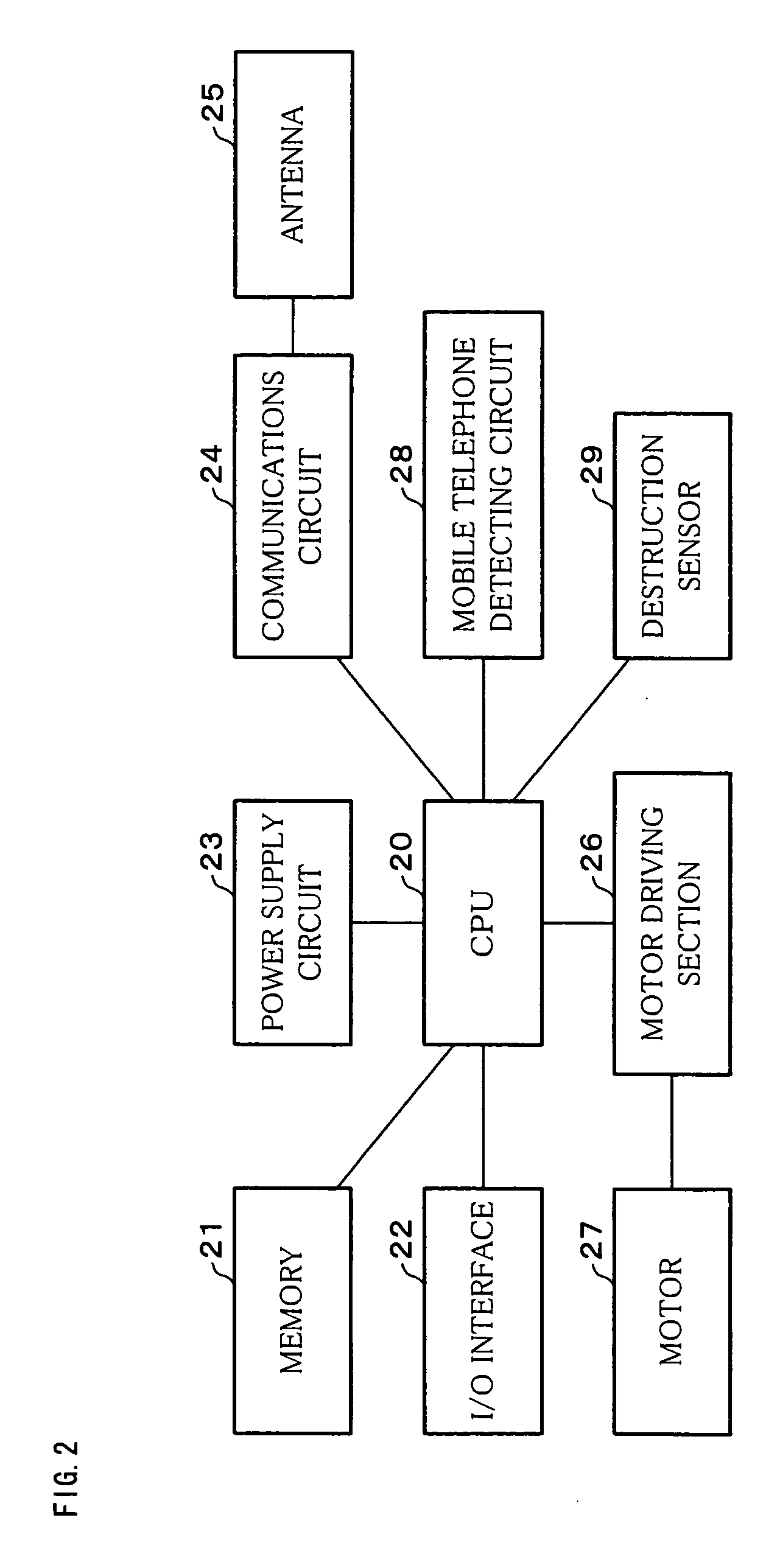 Cradle, security system, telephone, and monitoring method