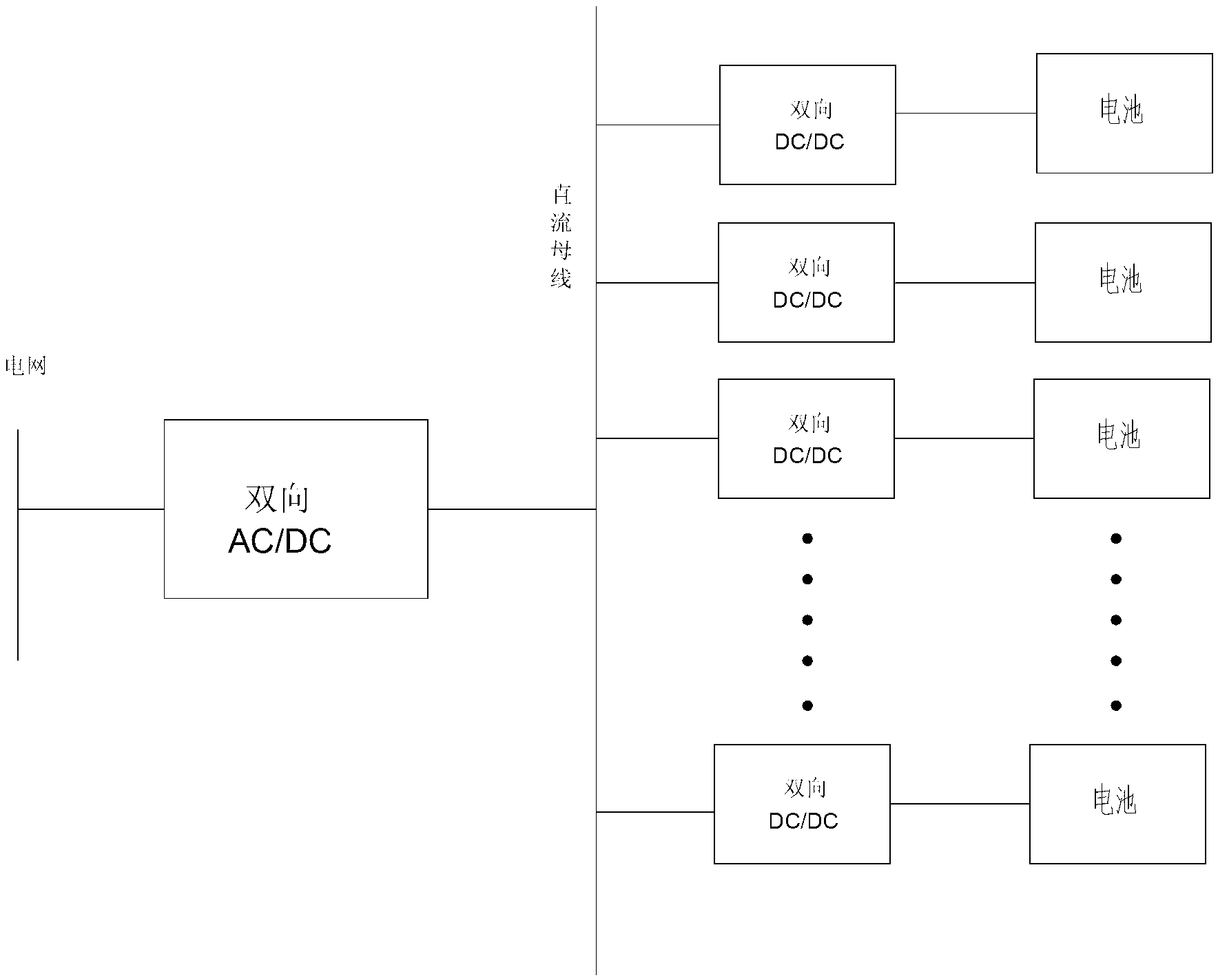 Battery capacity grading and forming system