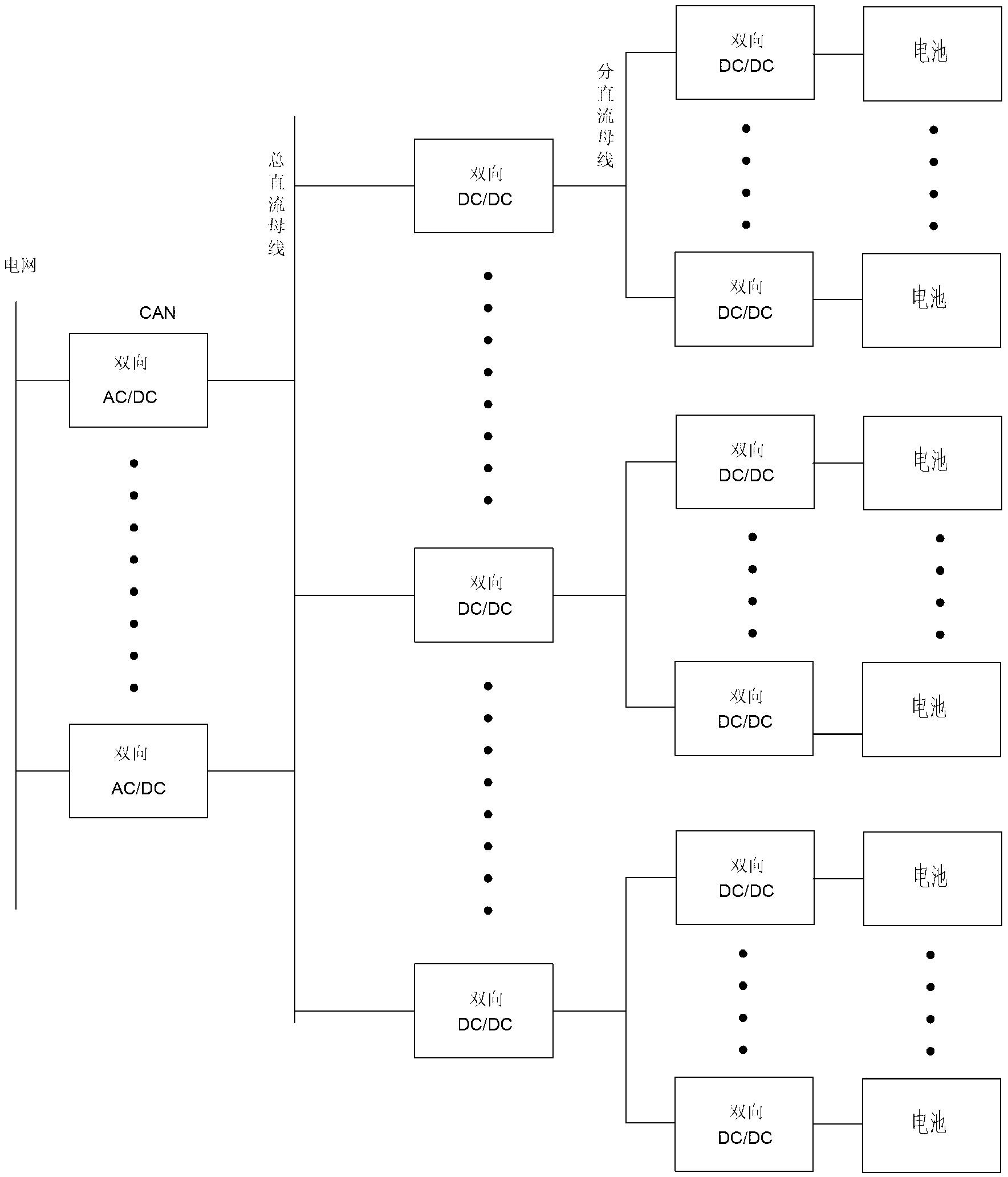 Battery capacity grading and forming system