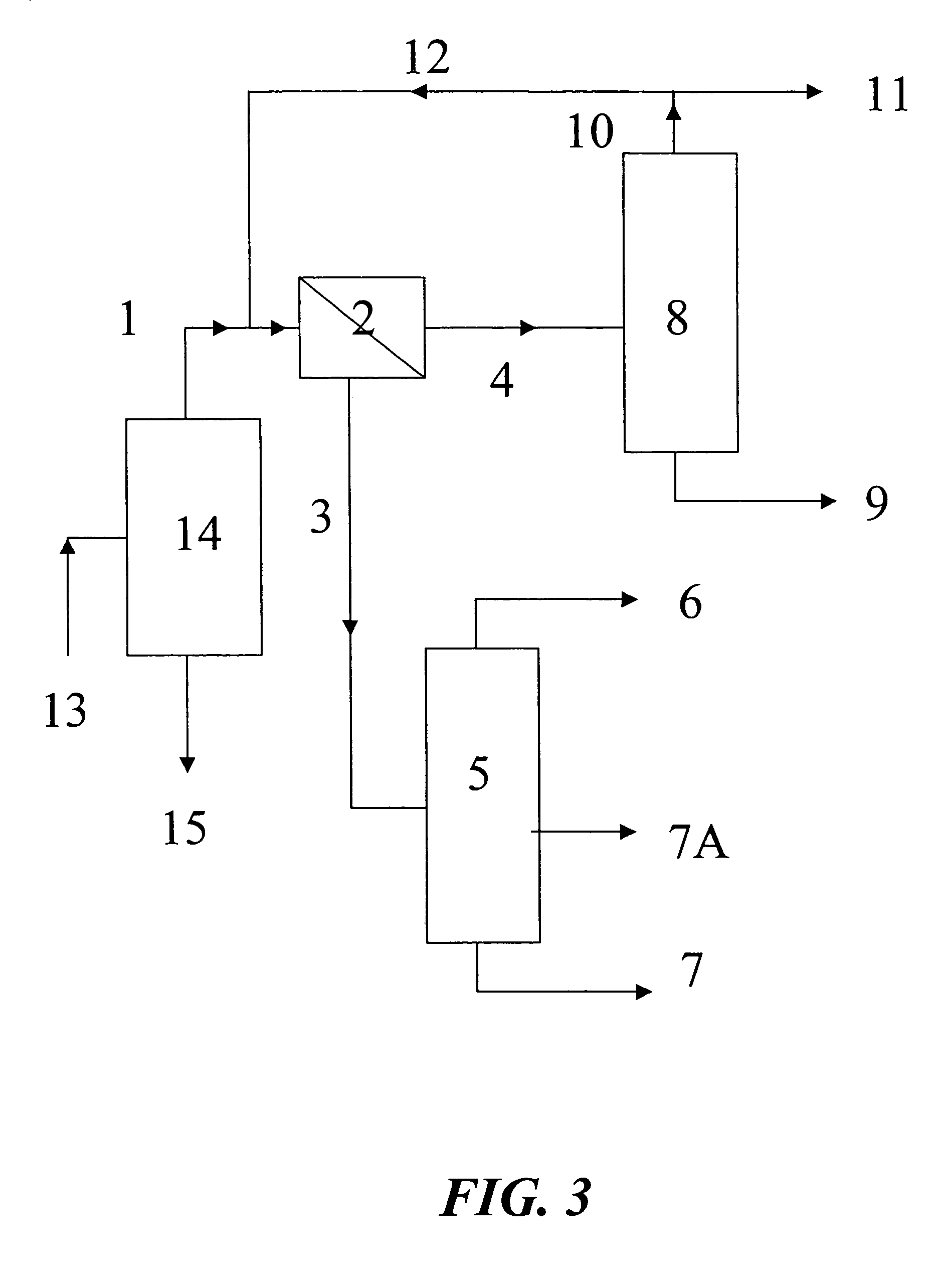 Process for separating 2-butanol from tert-butanol/water mixtures