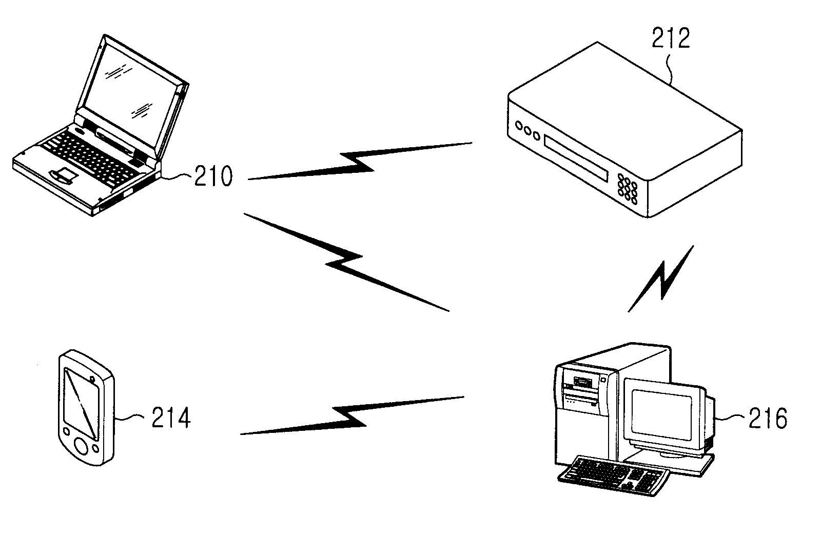 Method and apparatus for controlling dlna device in dlna network