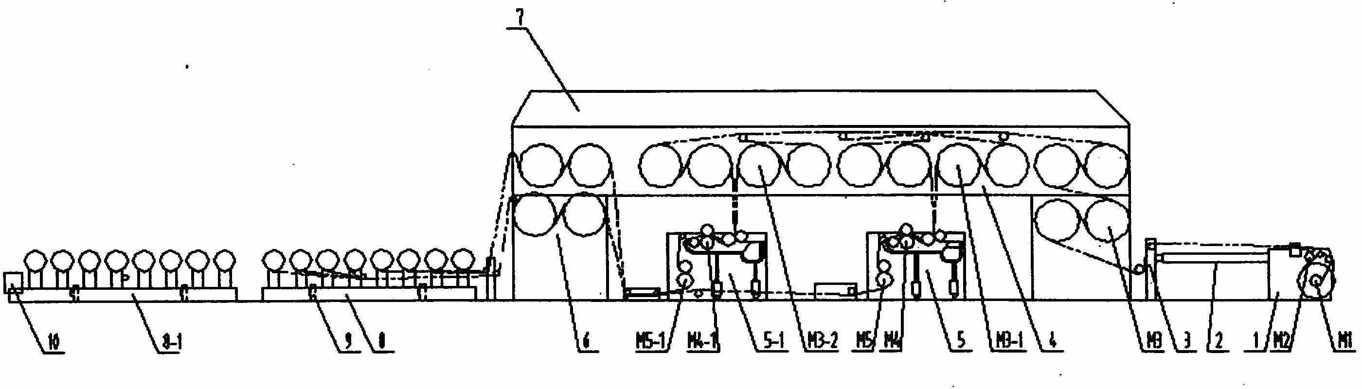 Beam dyeing sizing machine suitable for dyed sizing production