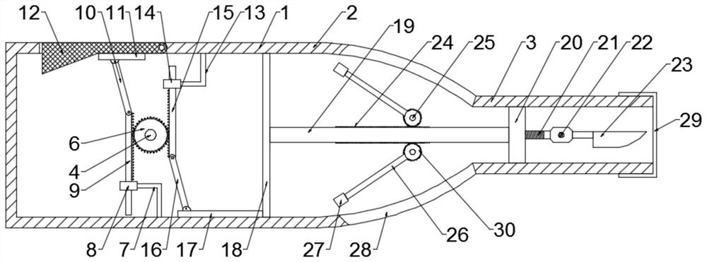 An operating device and control method for correcting and lifting the labia minora