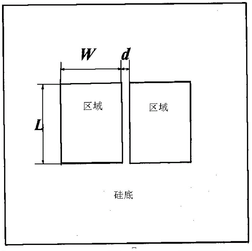 A magnetic field controllable silicon-based non-volatile resistive switch device and its preparation method