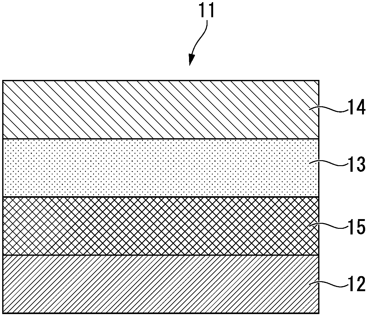 Steel Sheet For Container, And Method For Producing Steel Sheet For Container