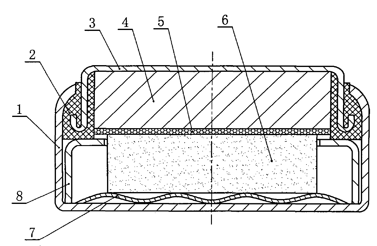 Bulge-prevention type buckle type lithium pyrite battery and manufacturing method thereof