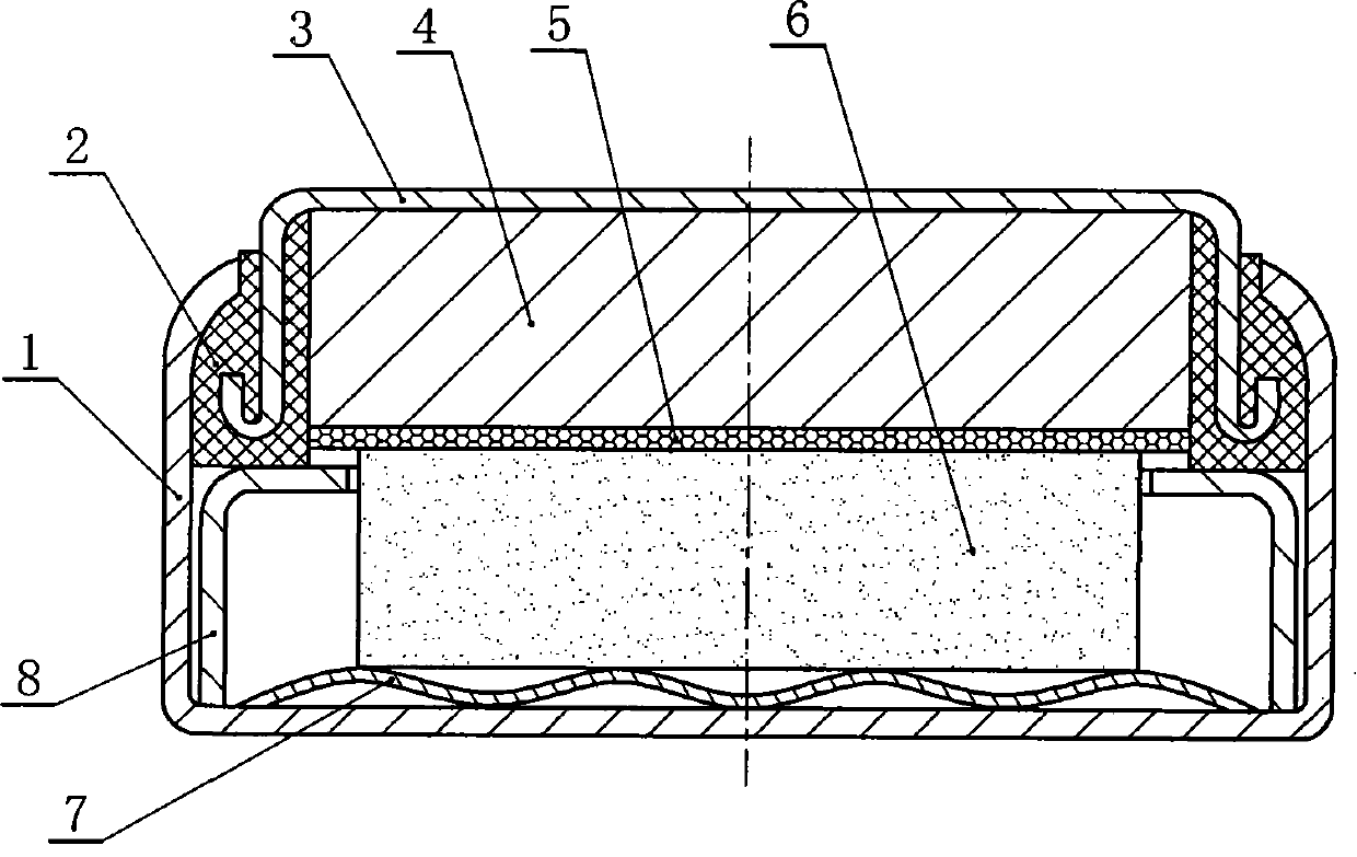 Bulge-prevention type buckle type lithium pyrite battery and manufacturing method thereof