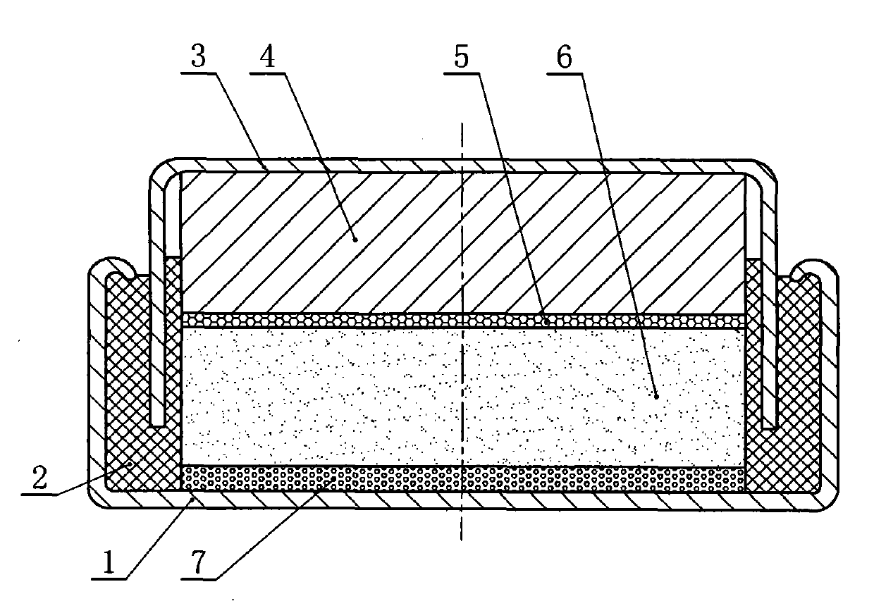 Bulge-prevention type buckle type lithium pyrite battery and manufacturing method thereof