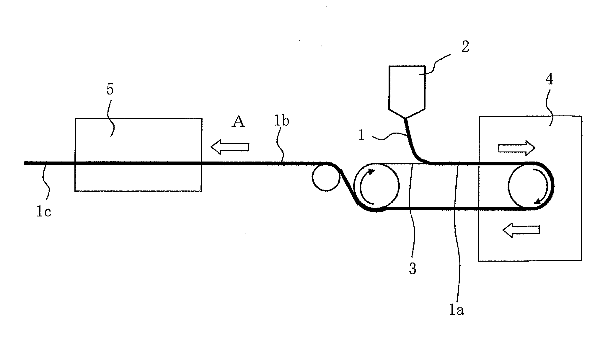 Polyimide film production method, polyimide film production apparatus, and polyimide film