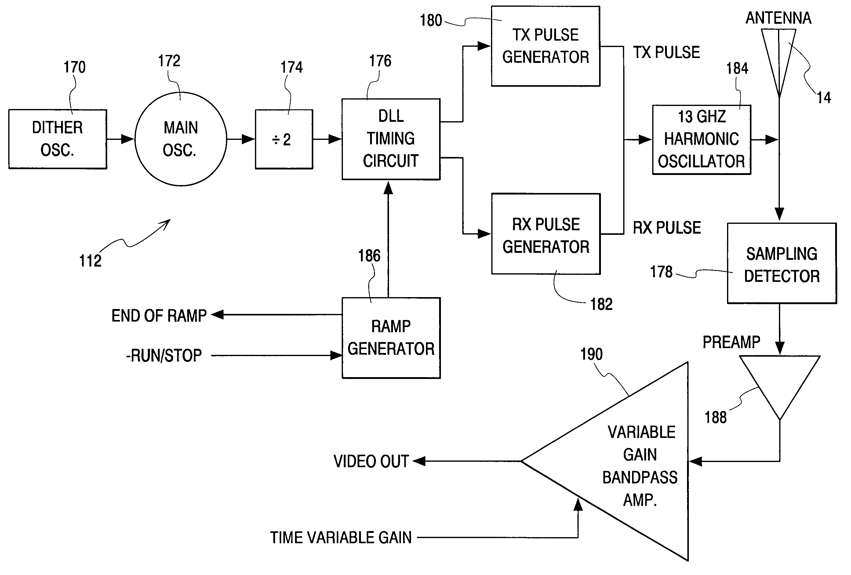 Pulsed radar level detection system using pulse dithering to eliminate inaccuracies caused by tank rattle