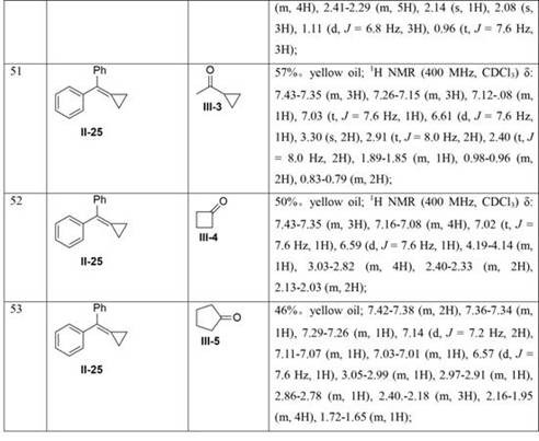 A kind of synthetic method of alkoxy substituted 3,4-dihydronaphthalene compounds