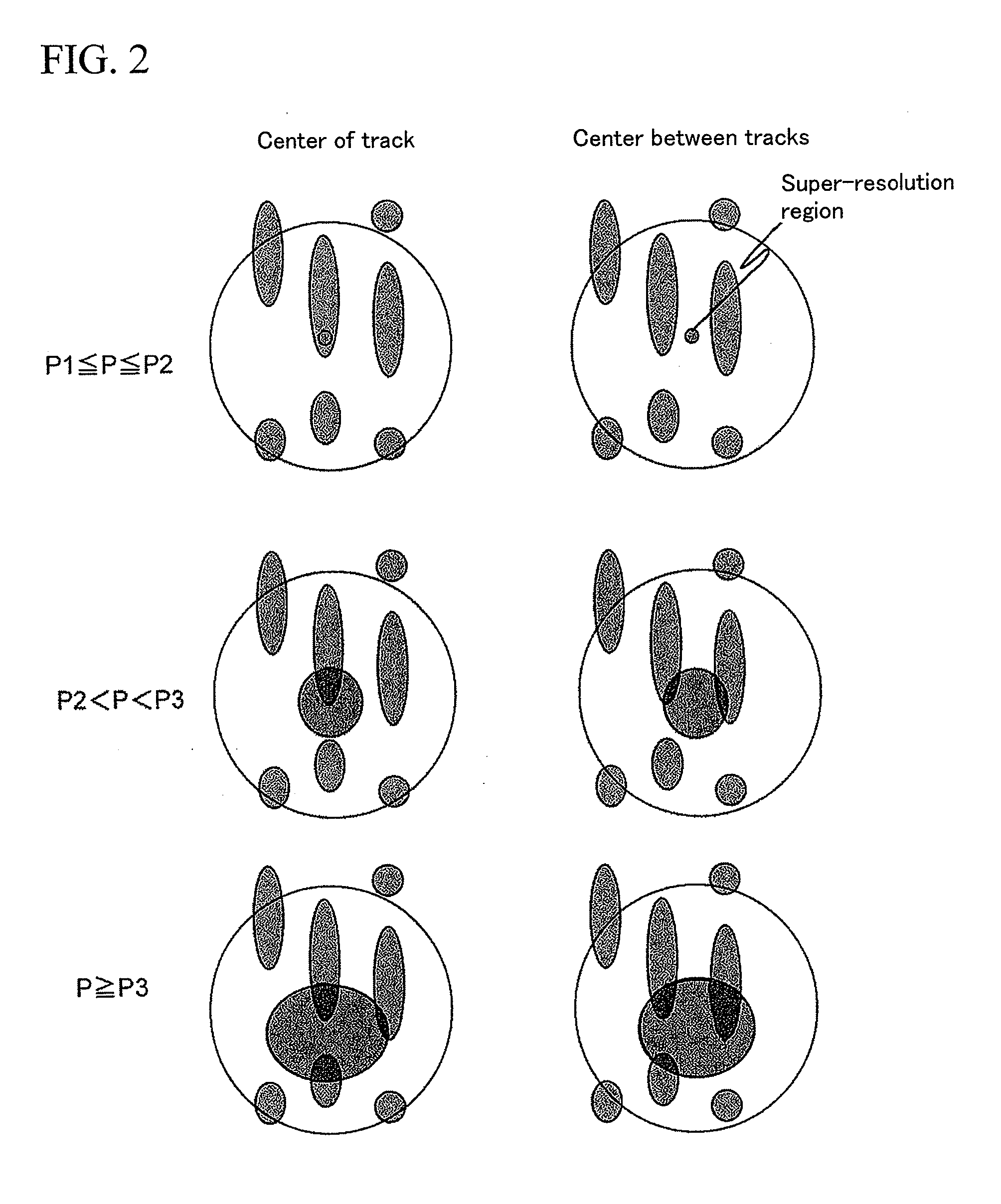 Optical information reproducing method, optical information reproducing device, and optical information recording medium