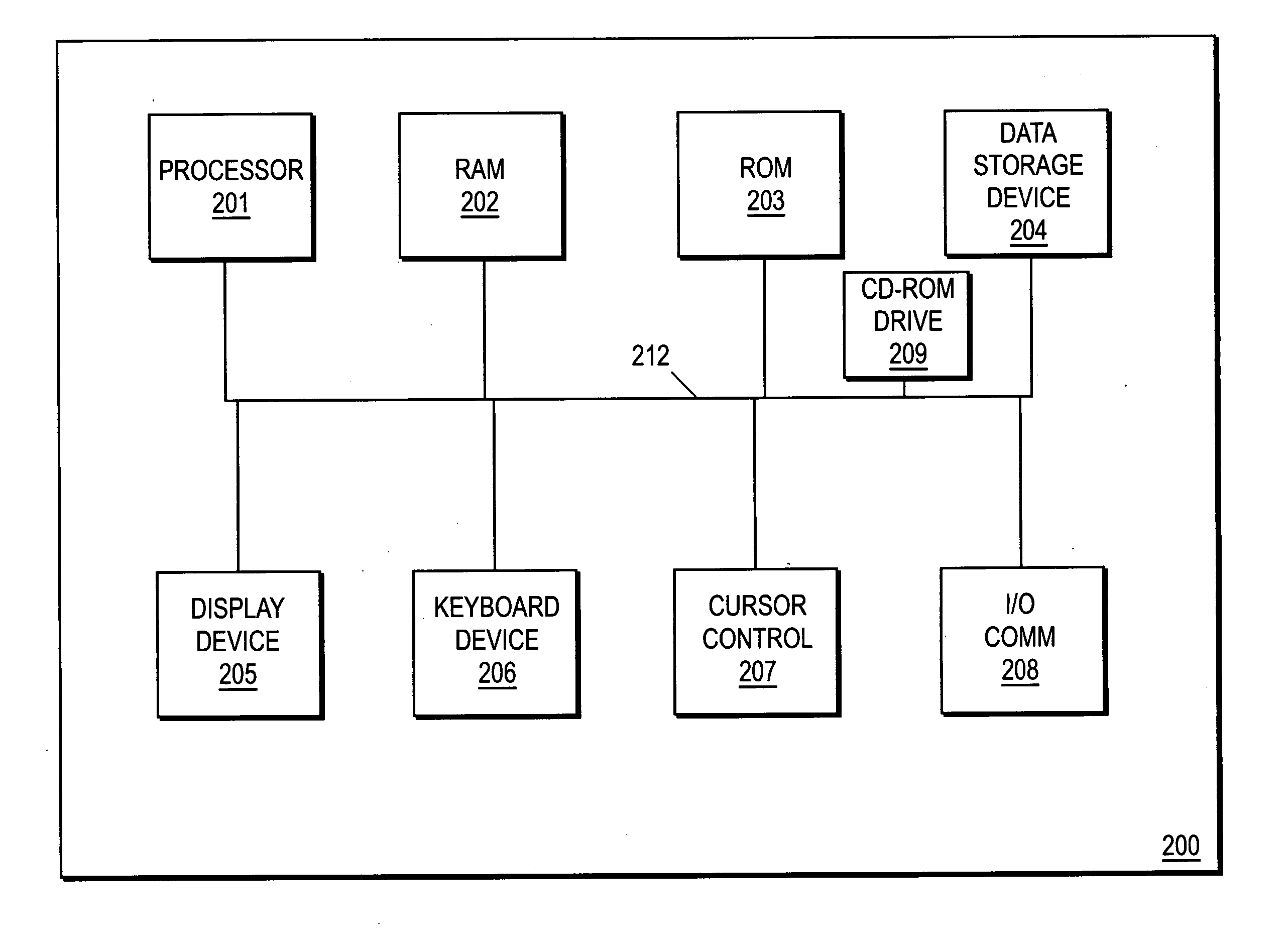 Method and apparatus to inhibit copying from a record carrier