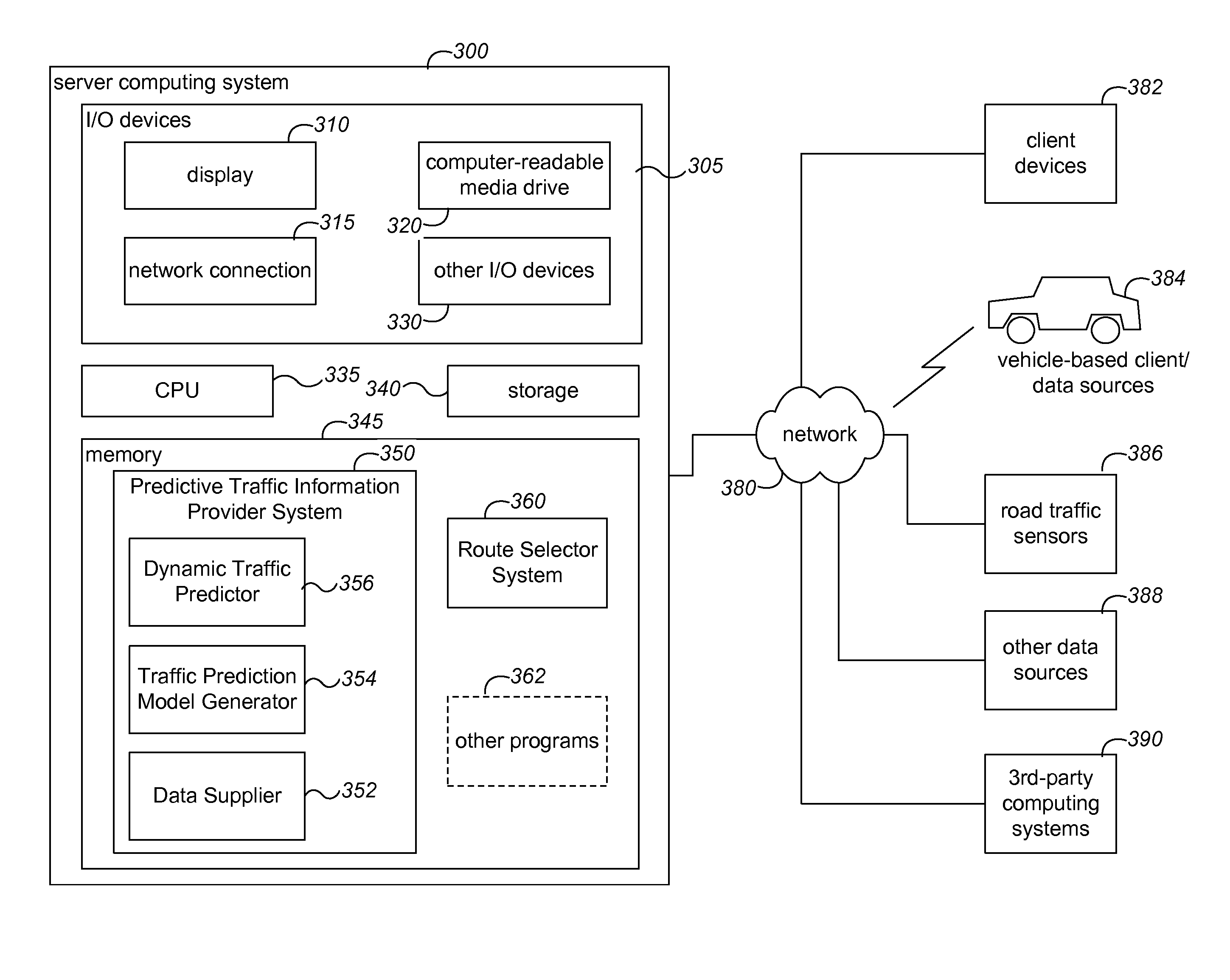 Dynamic time series prediction of future traffic conditions