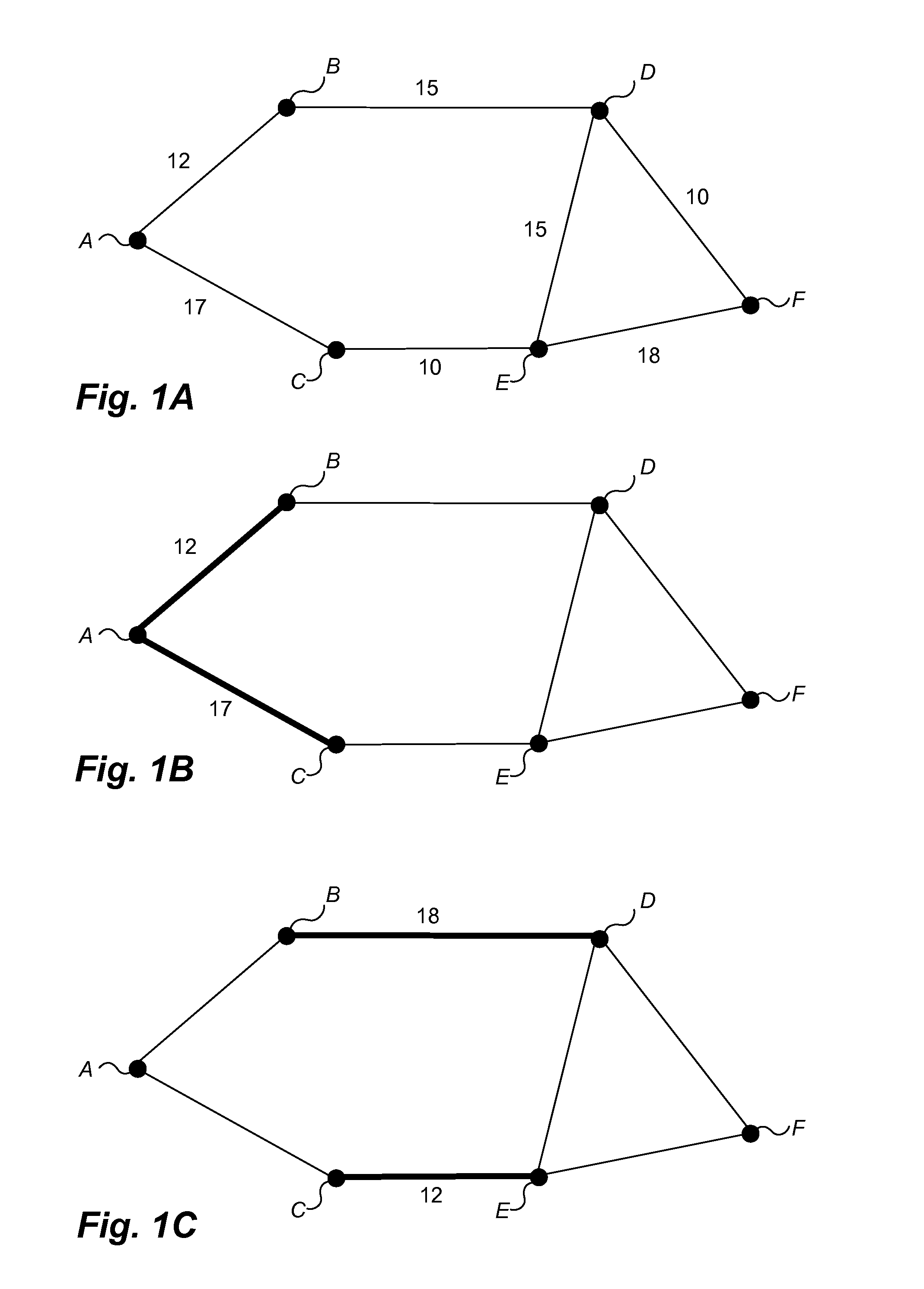 Dynamic time series prediction of future traffic conditions