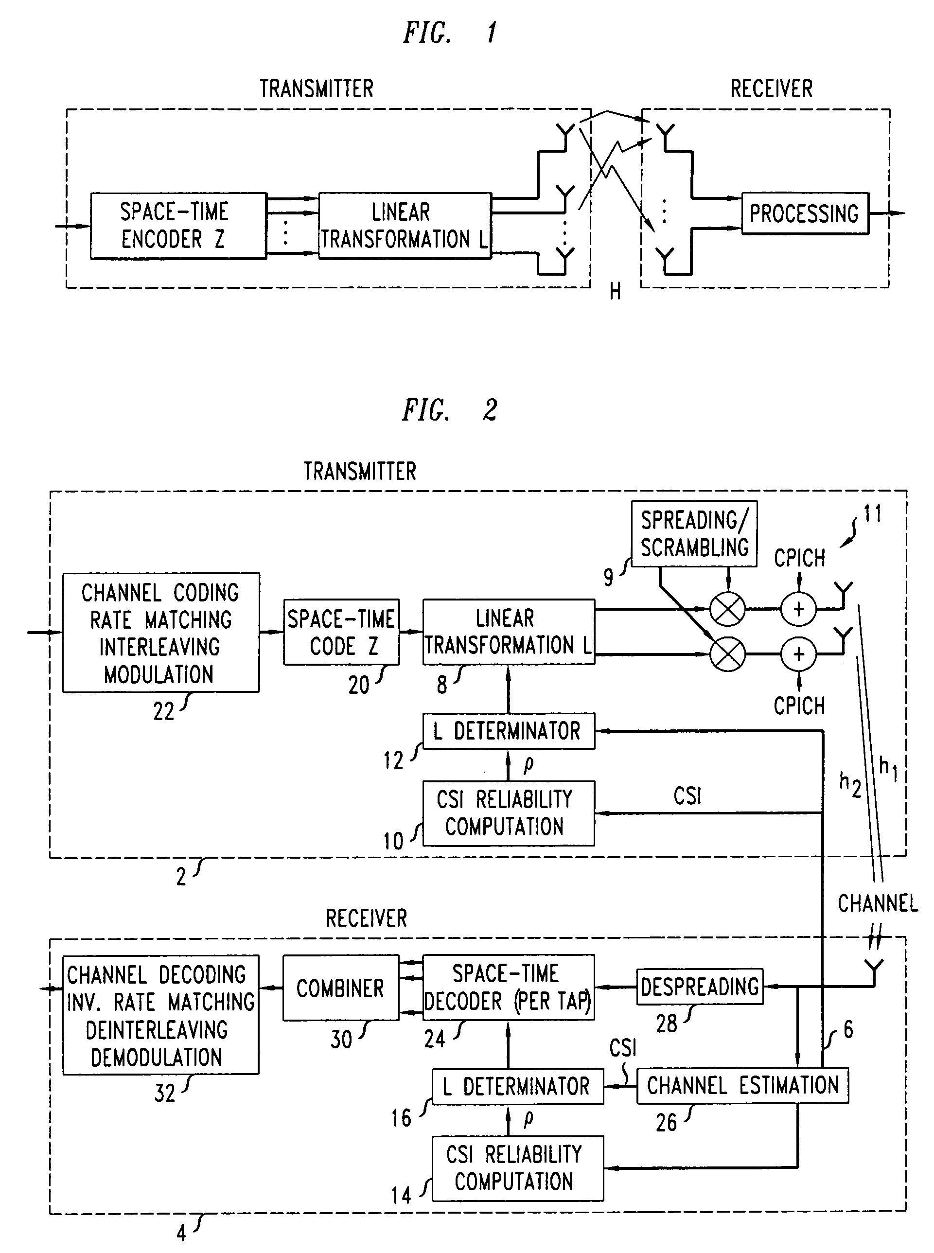 Method and apparatus for transmitting signals in a multi-antenna mobile communications system that compensates for channel variations