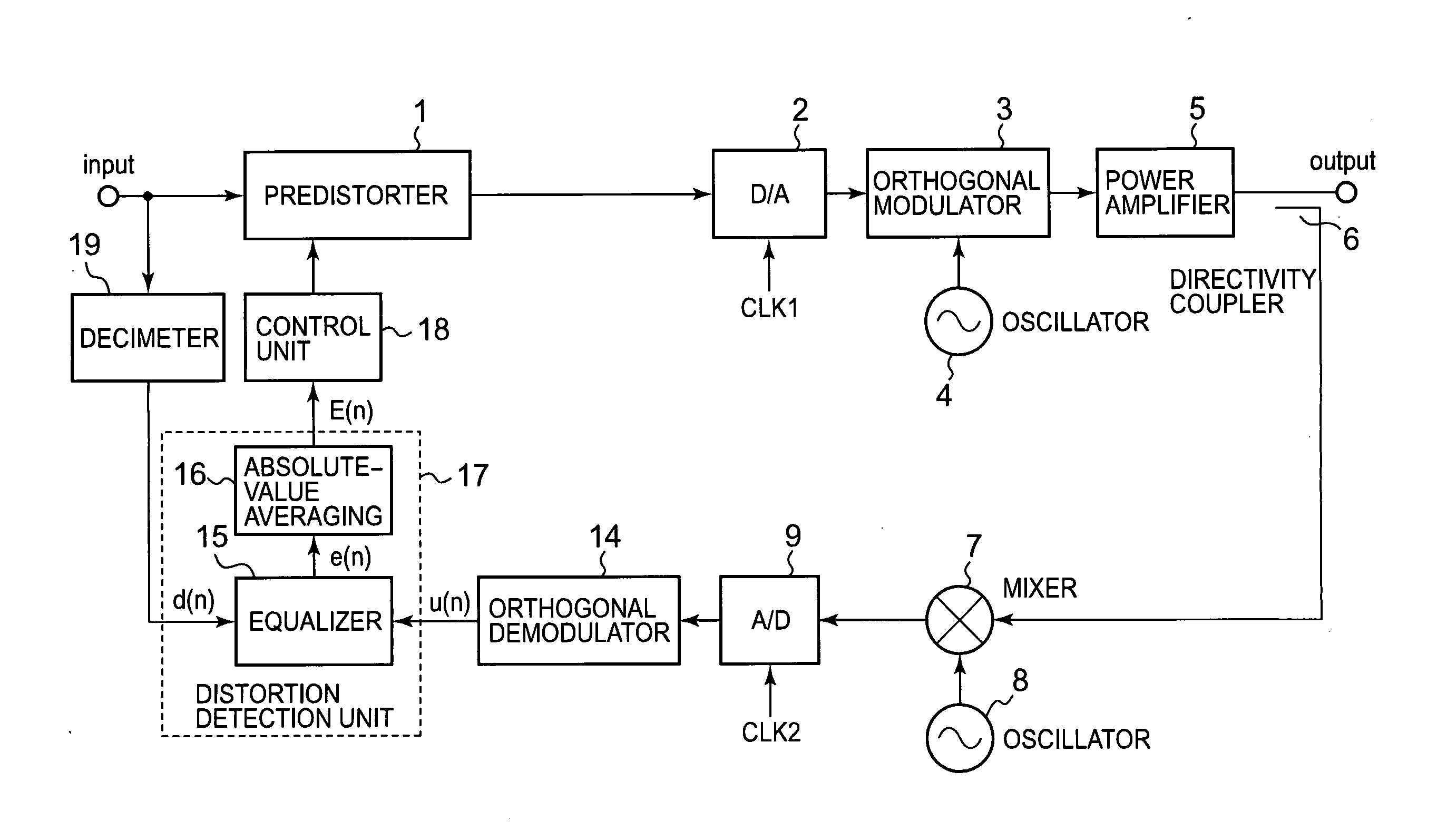 Non-linear distortion detection method and distortion compensation amplifying device