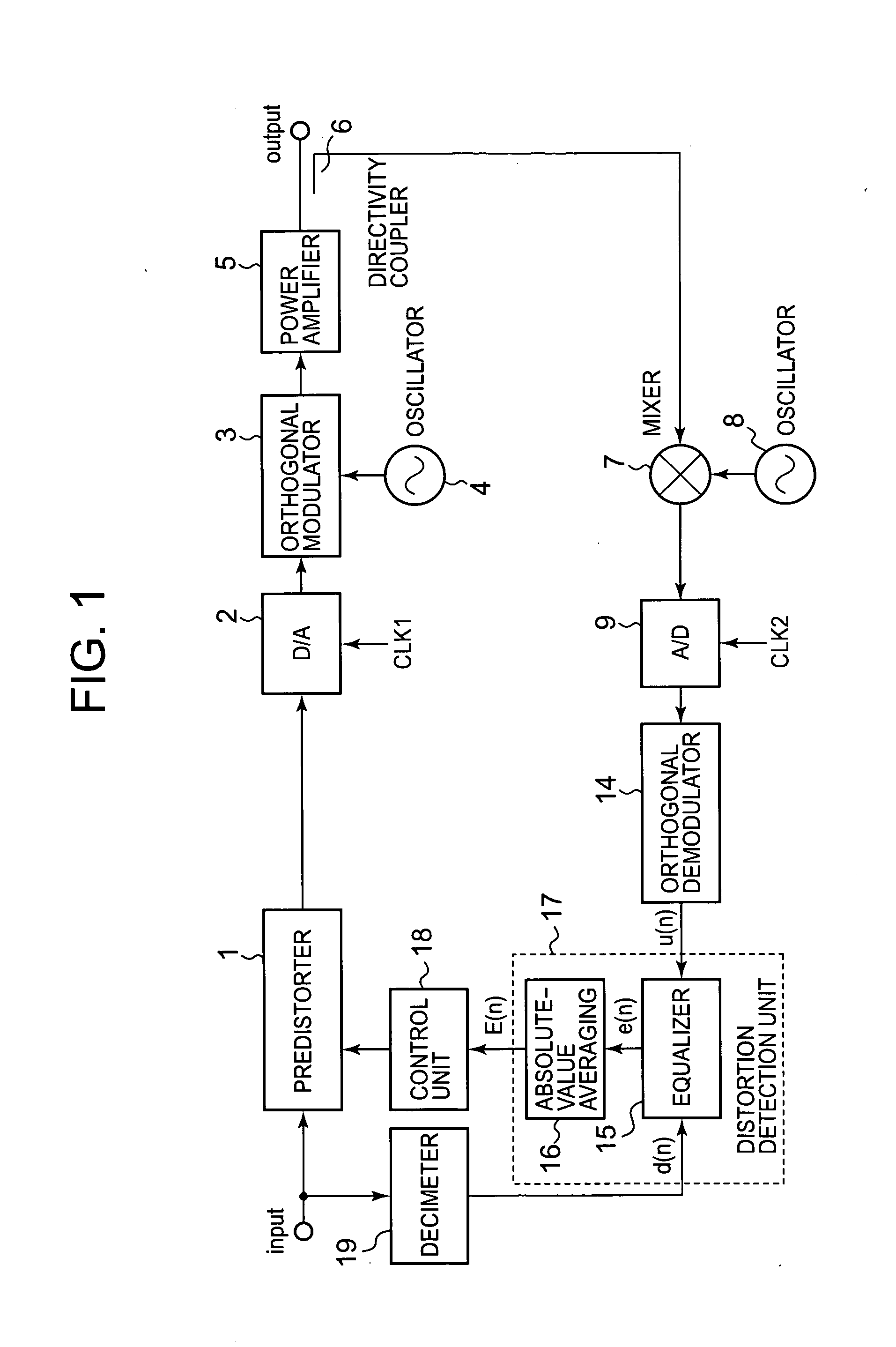 Non-linear distortion detection method and distortion compensation amplifying device