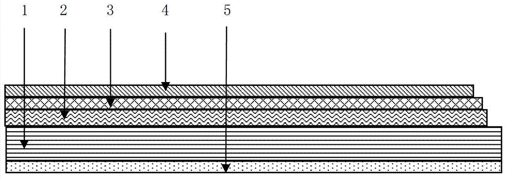 Preparation method of Fresnel lens vacuum aluminized paper and produced product thereby