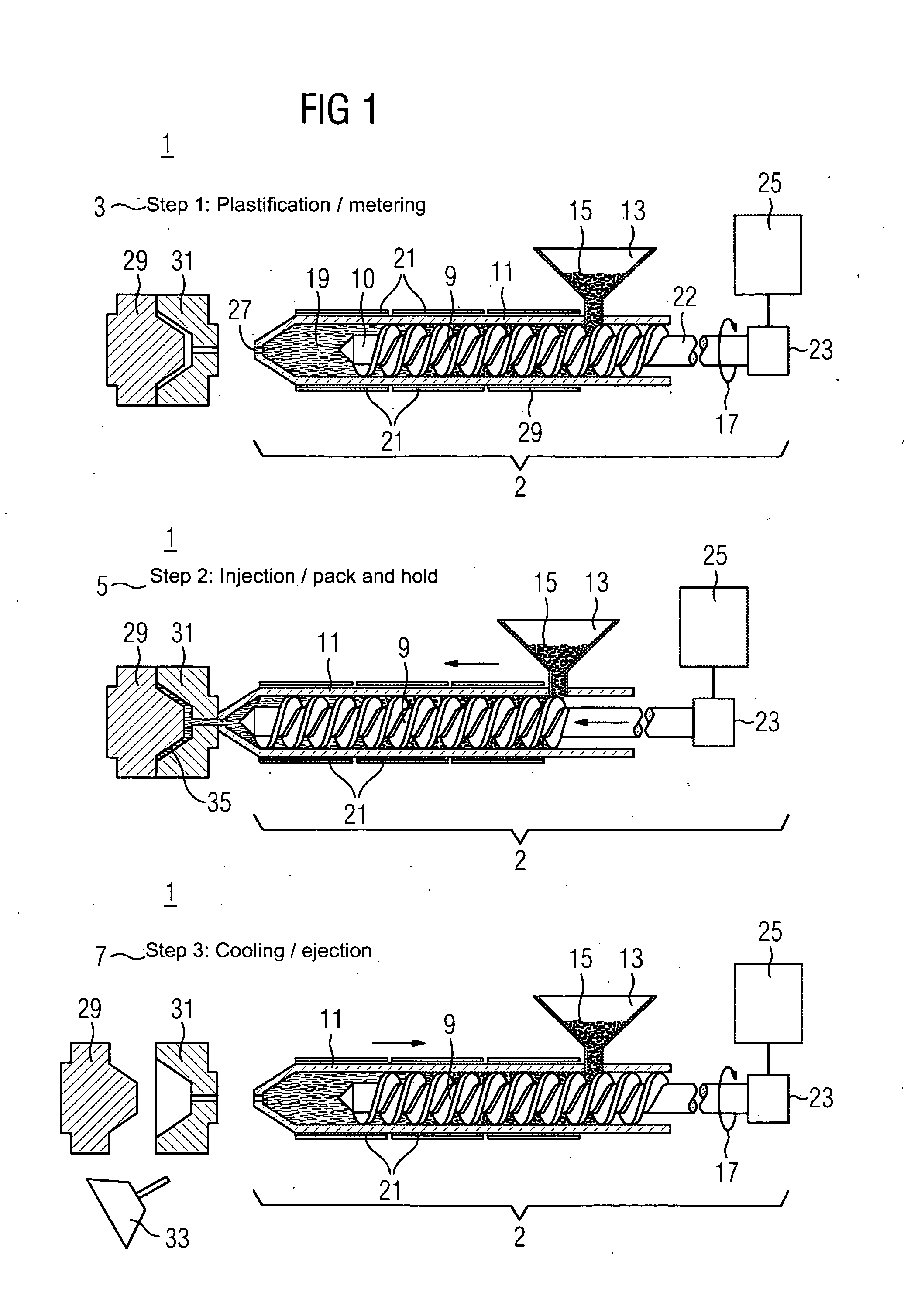 Injection Device of an Injection Molding Machine and Method for the Operation Thereof