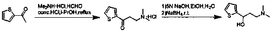 Synthesis method of key intermediate for preparing duloxetine hydrochloride from 2-acetylthiophene