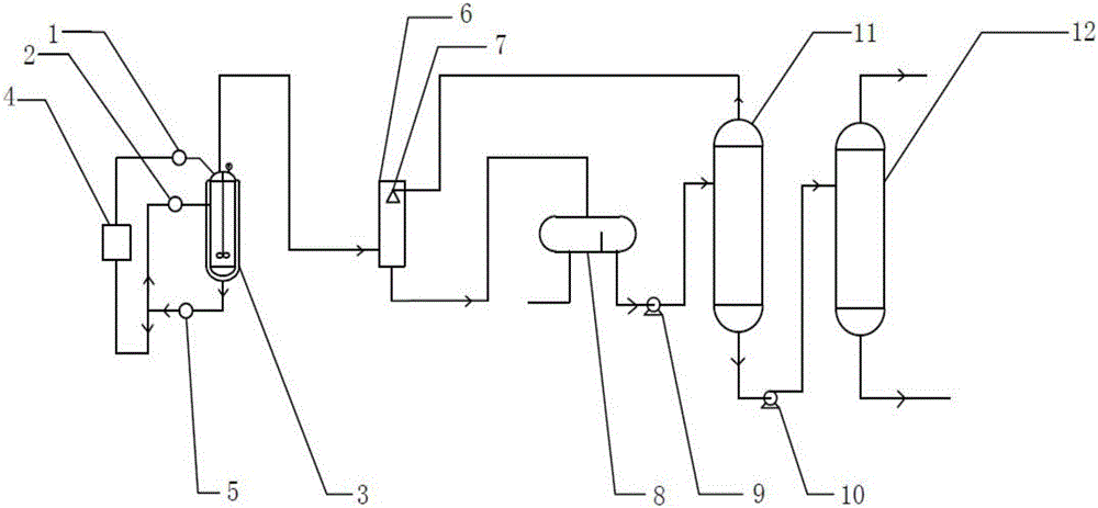 Device for industrially continuously producing 2-ethylanthraquinone