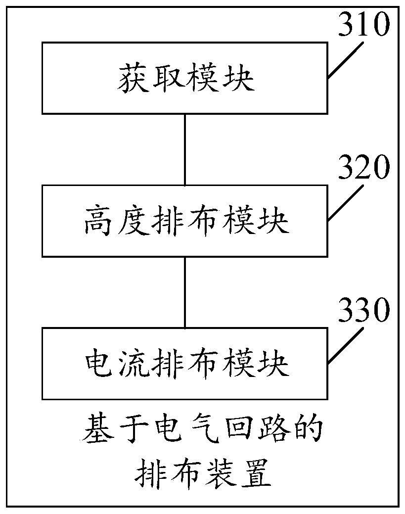 Arrangement method and device based on electrical loop