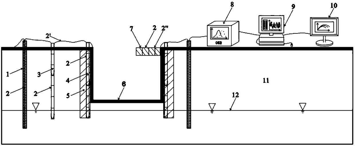 Deep foundation pit deformation distribution type monitoring system based on OFDR technology